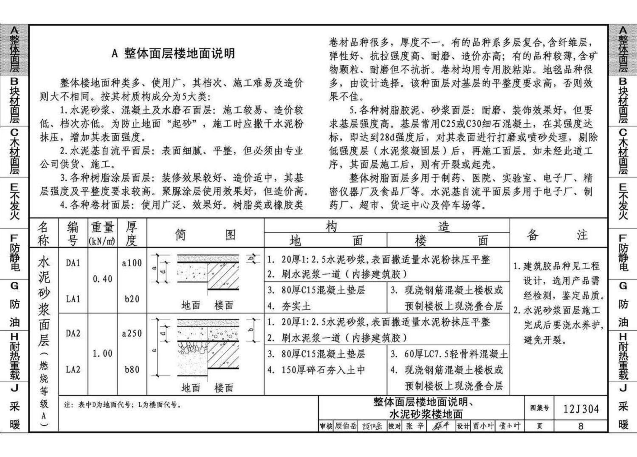 12J304--楼地面建筑构造