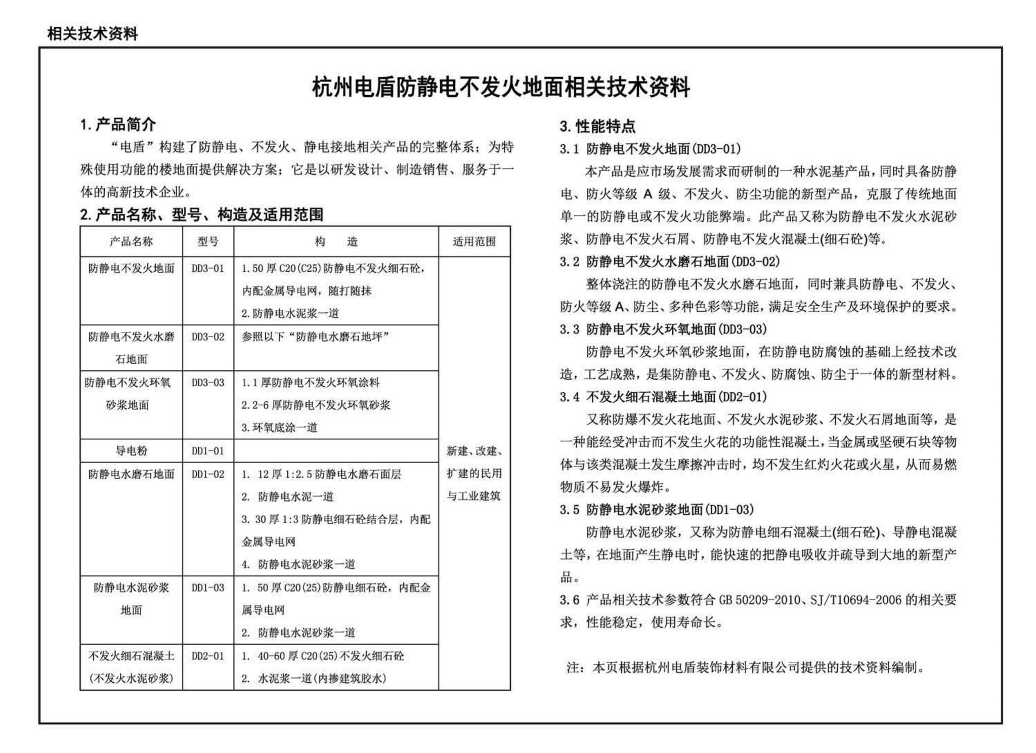 12J304--楼地面建筑构造