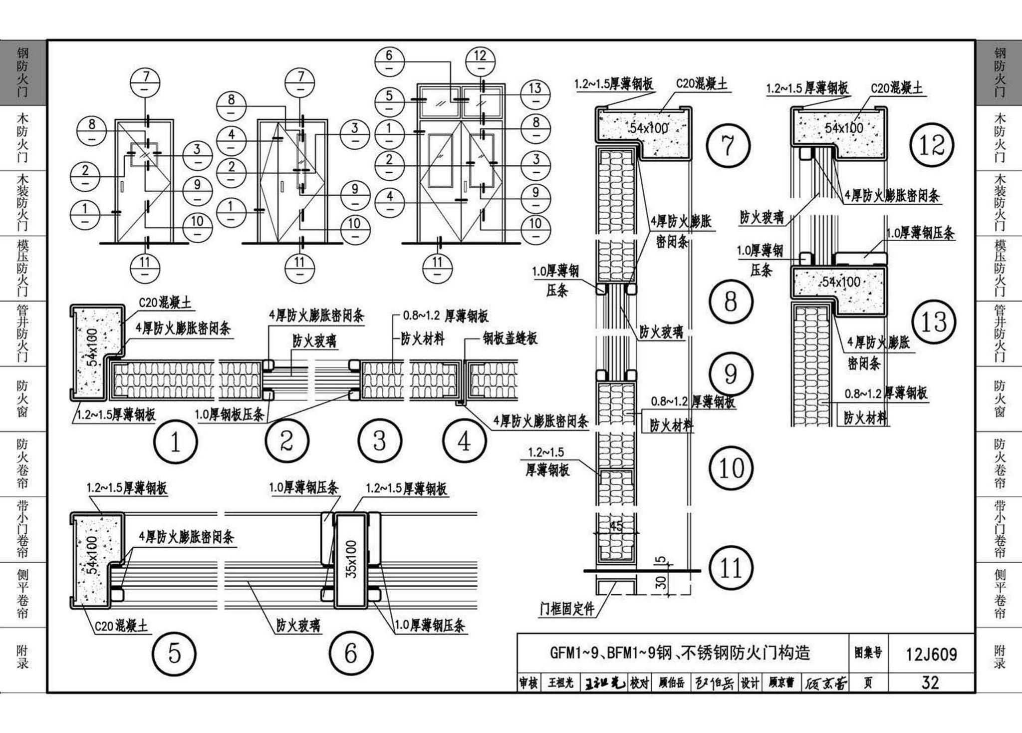 12J609--防火门窗
