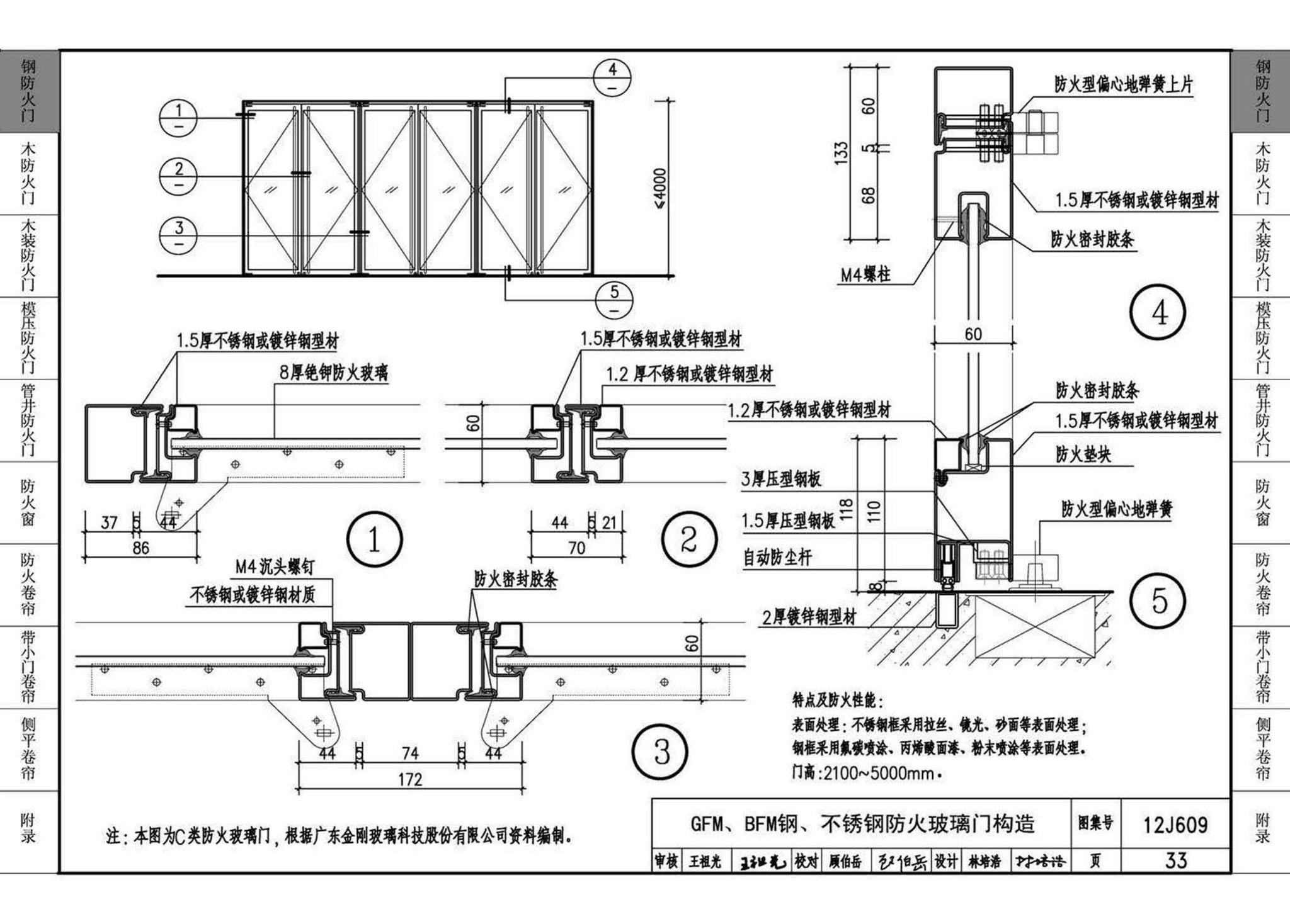 12J609--防火门窗