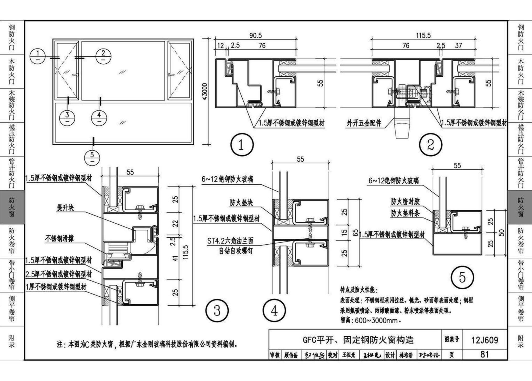 12J609--防火门窗
