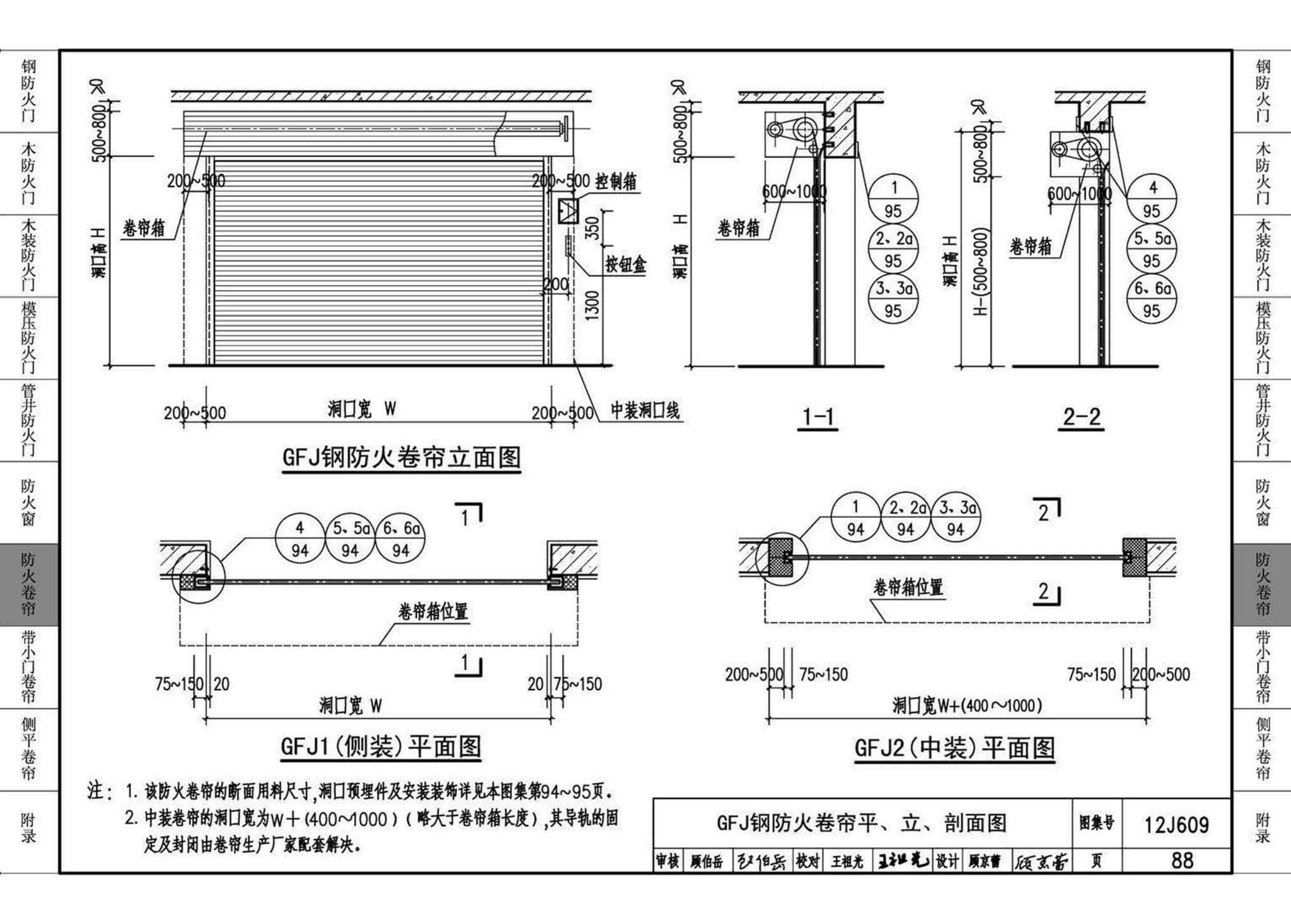 12J609--防火门窗