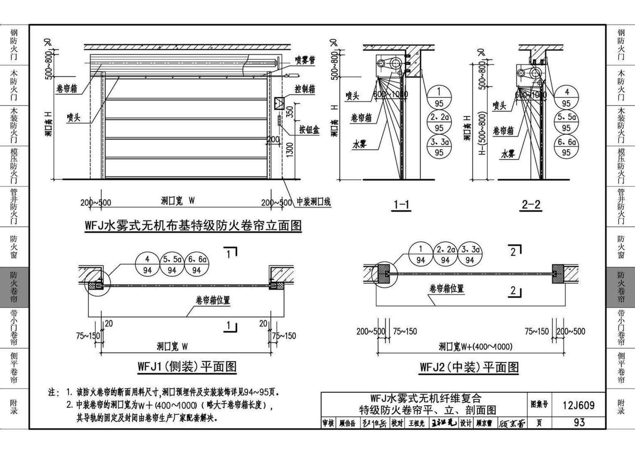 12J609--防火门窗