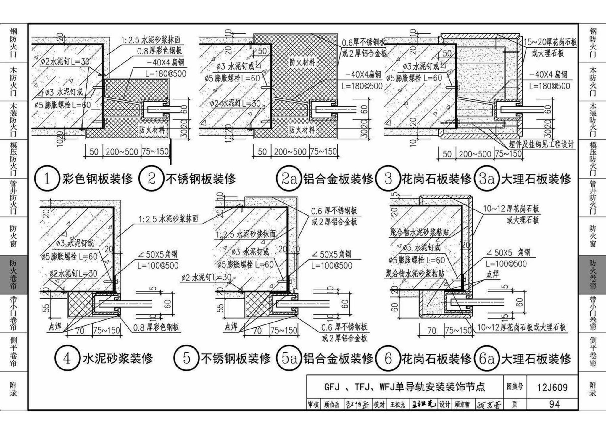 12J609--防火门窗