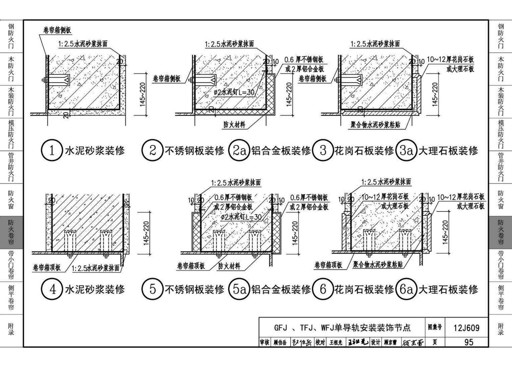 12J609--防火门窗