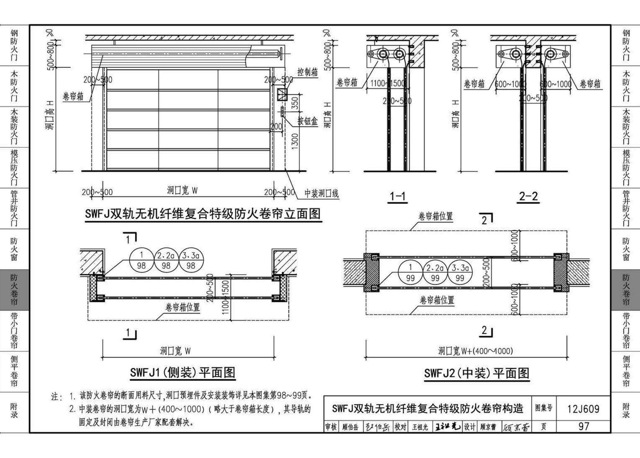 12J609--防火门窗