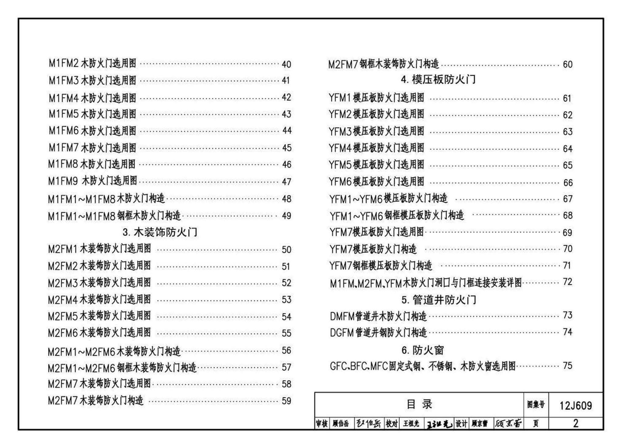 12J609--防火门窗