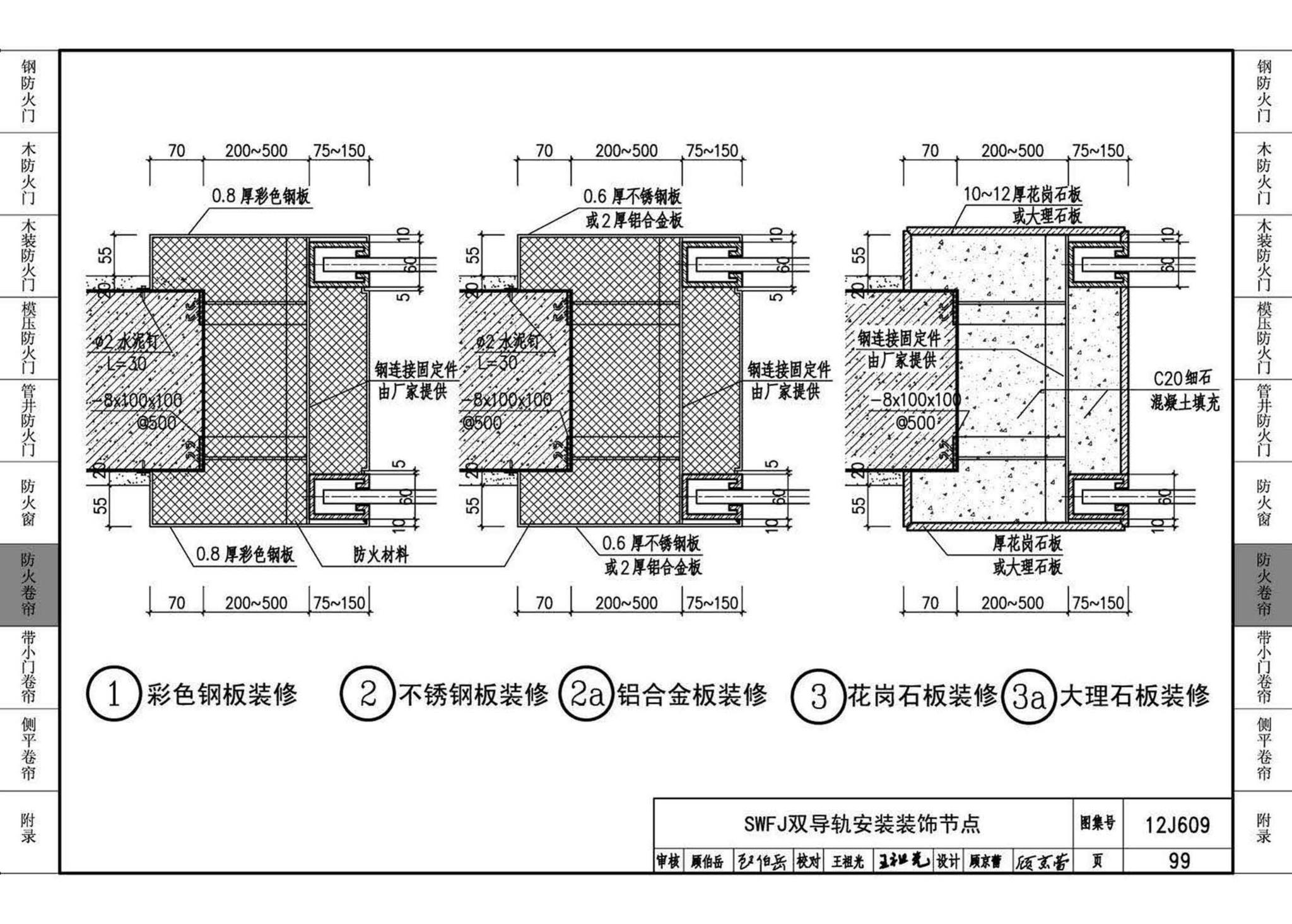 12J609--防火门窗