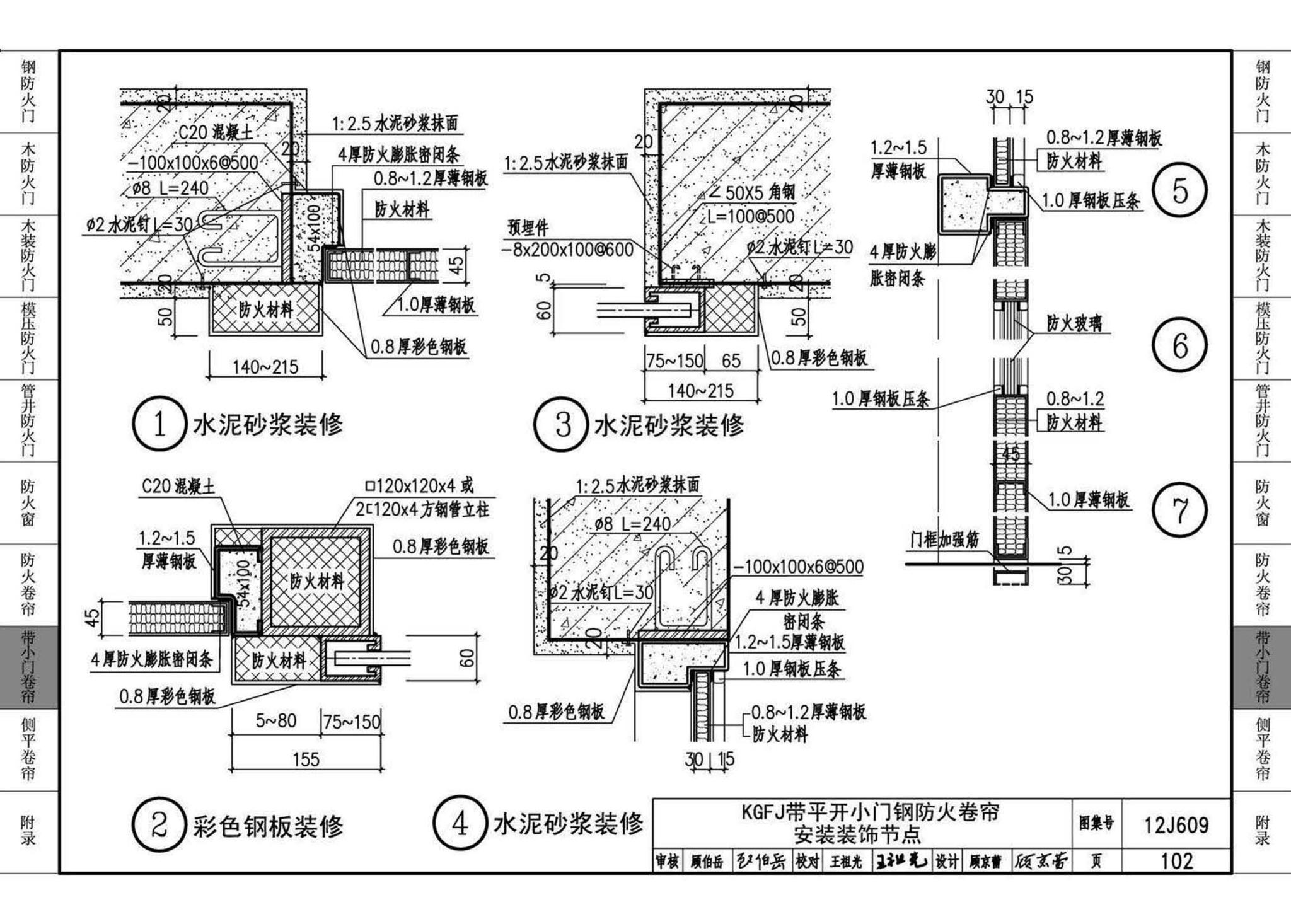 12J609--防火门窗