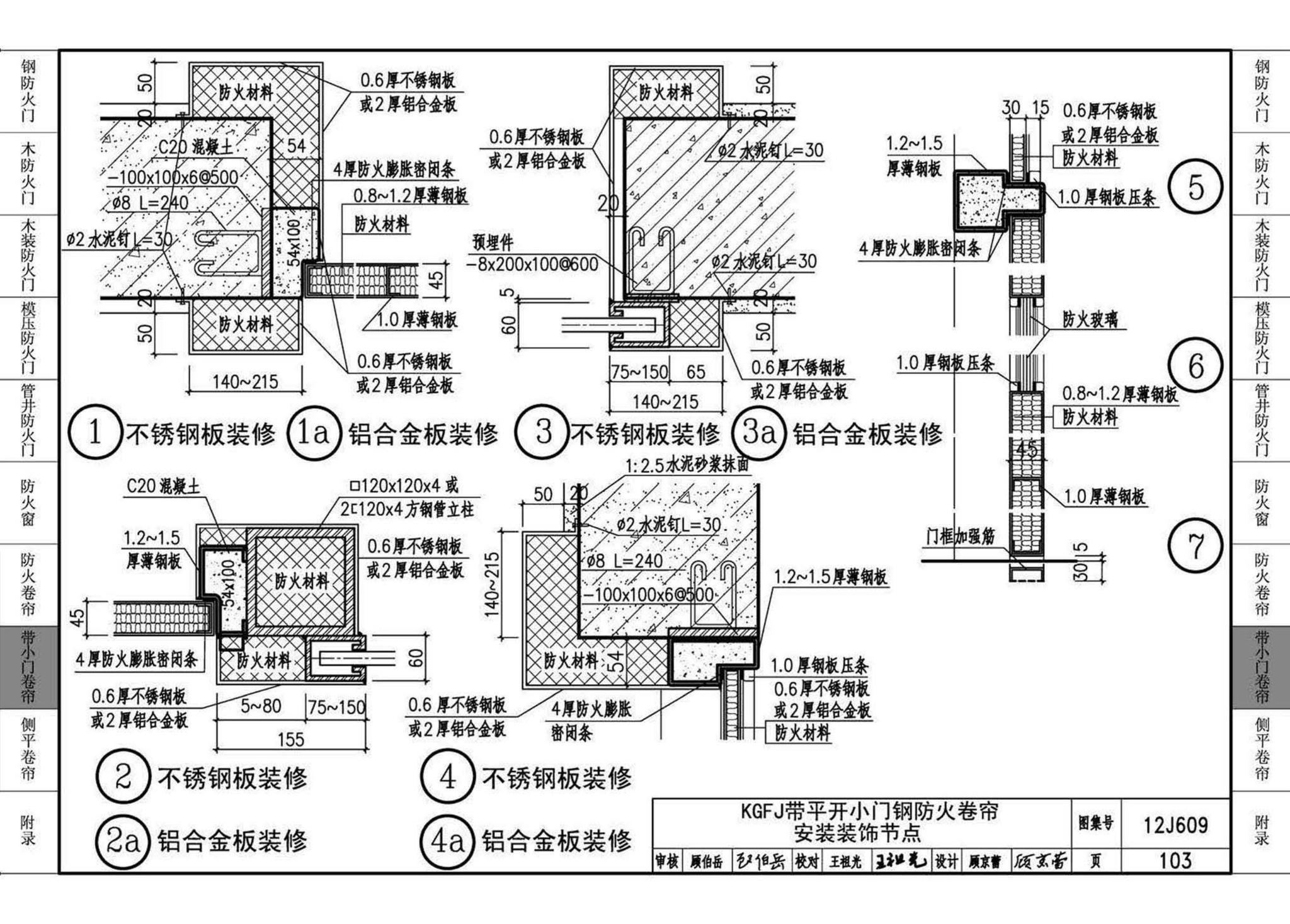 12J609--防火门窗