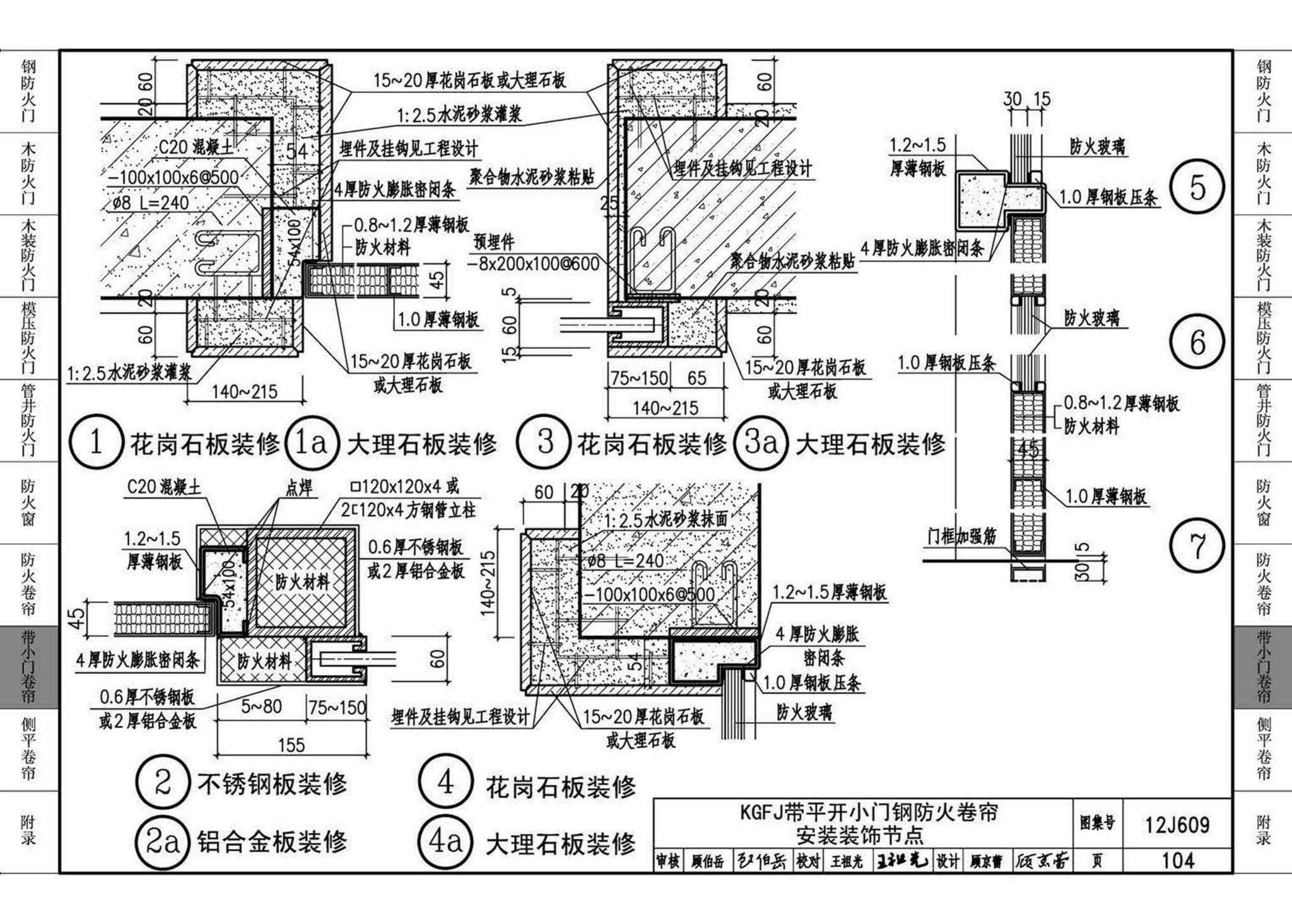 12J609--防火门窗