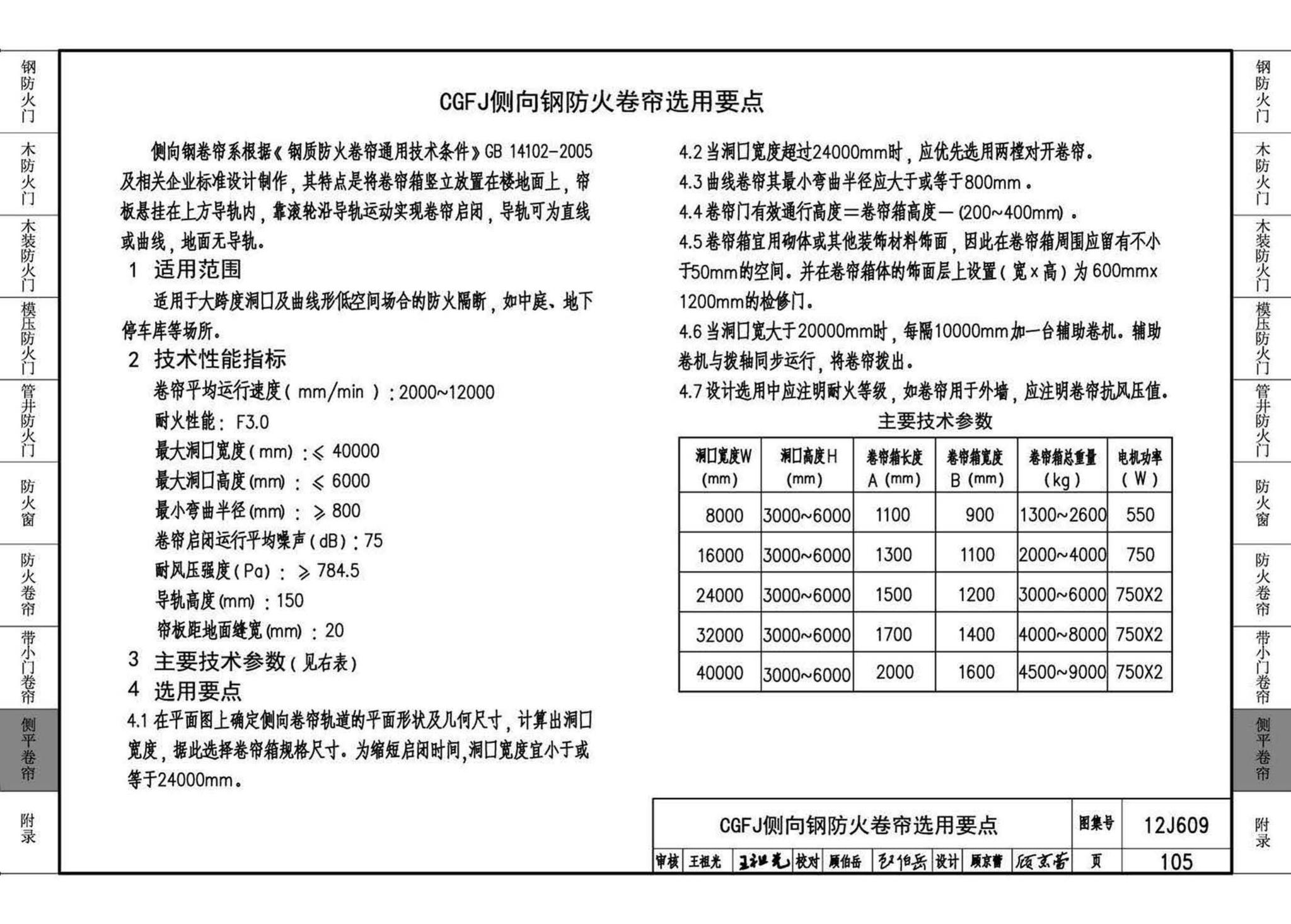 12J609--防火门窗