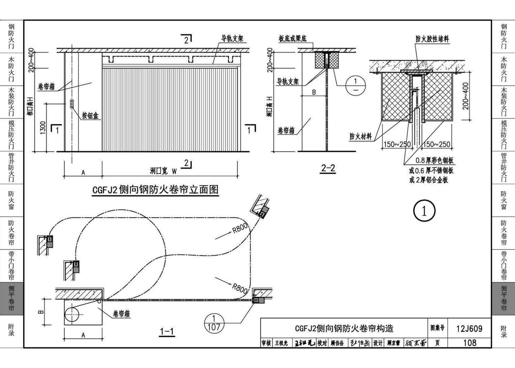 12J609--防火门窗