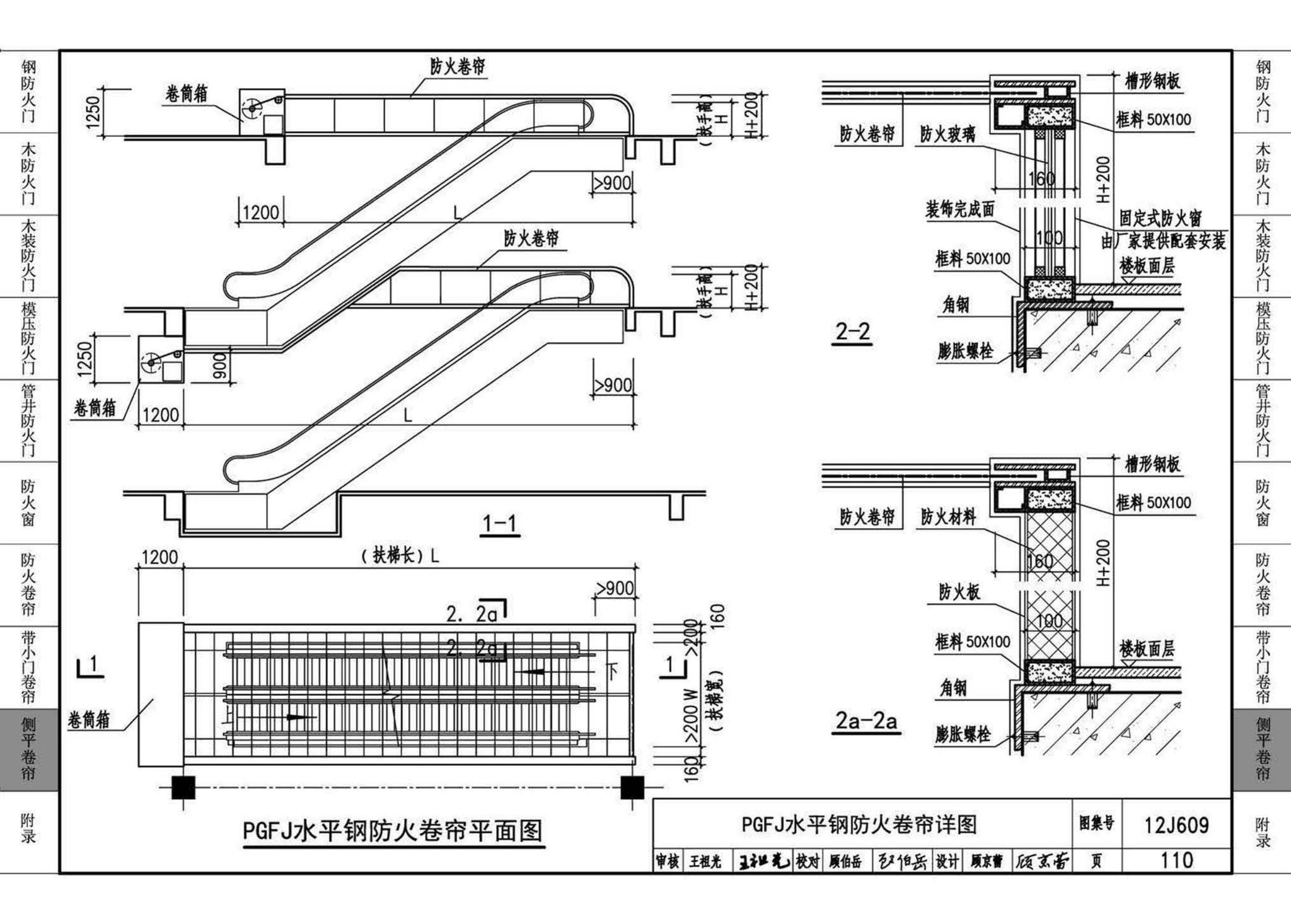 12J609--防火门窗