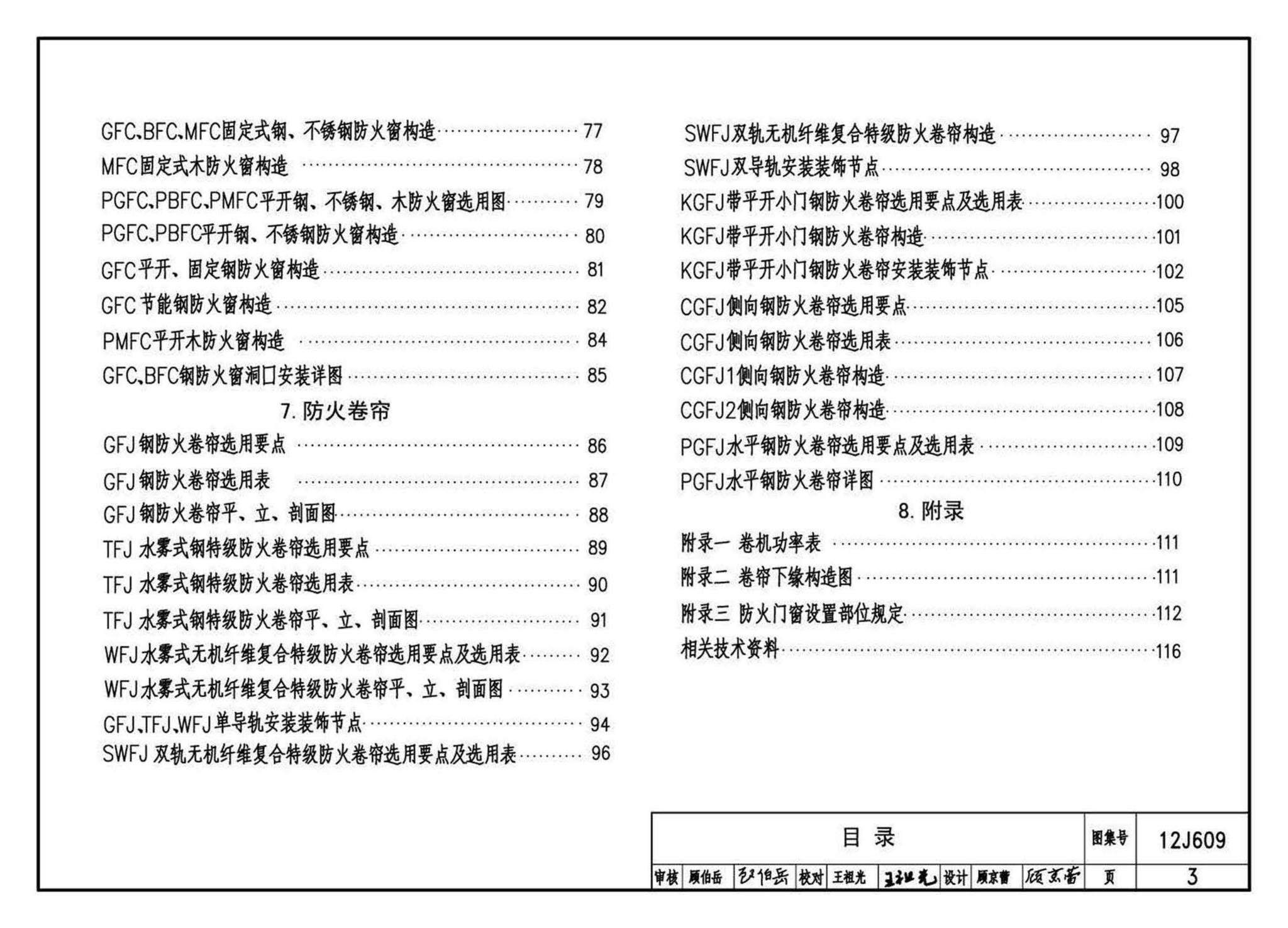 12J609--防火门窗