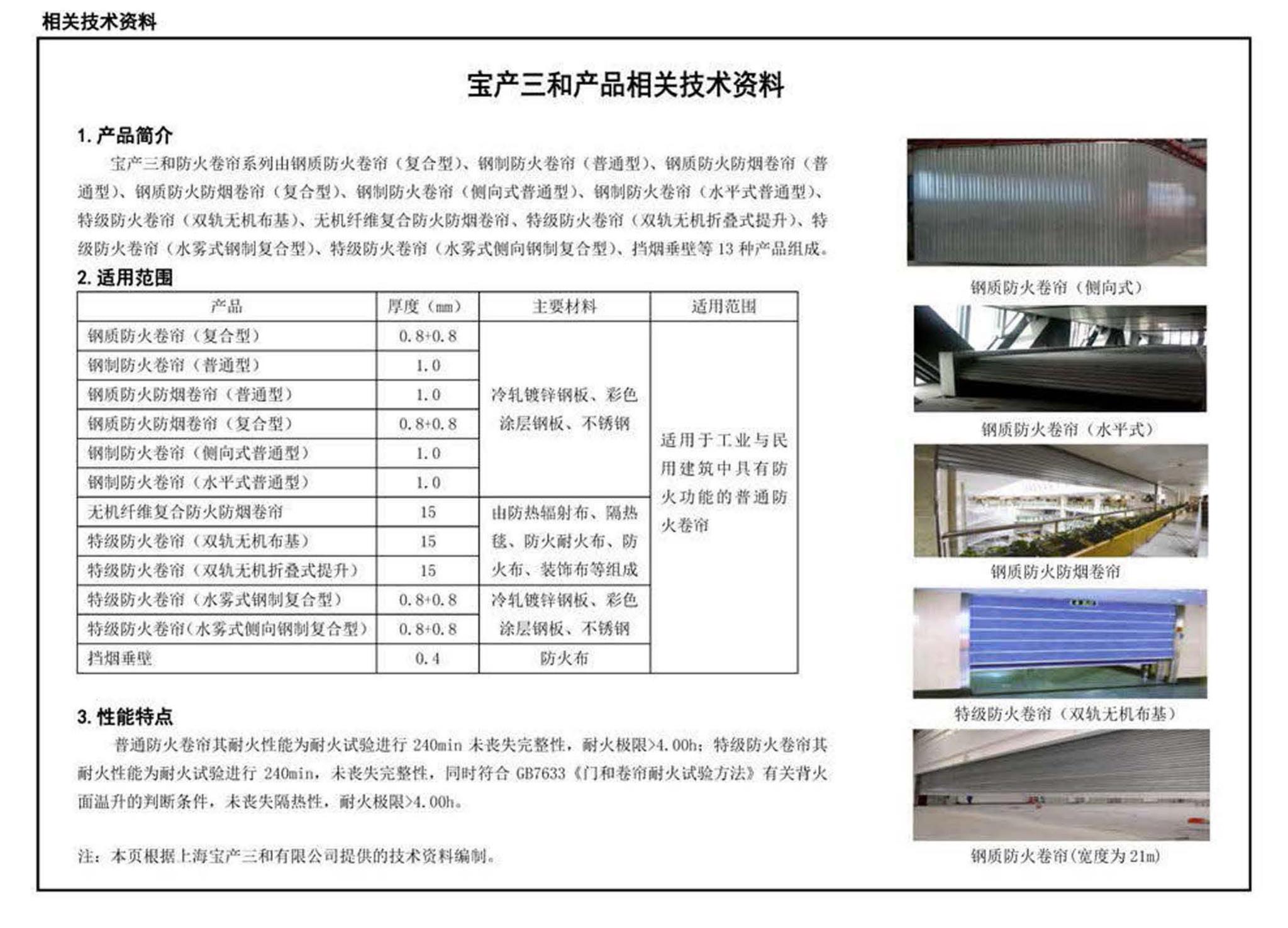 12J609--防火门窗