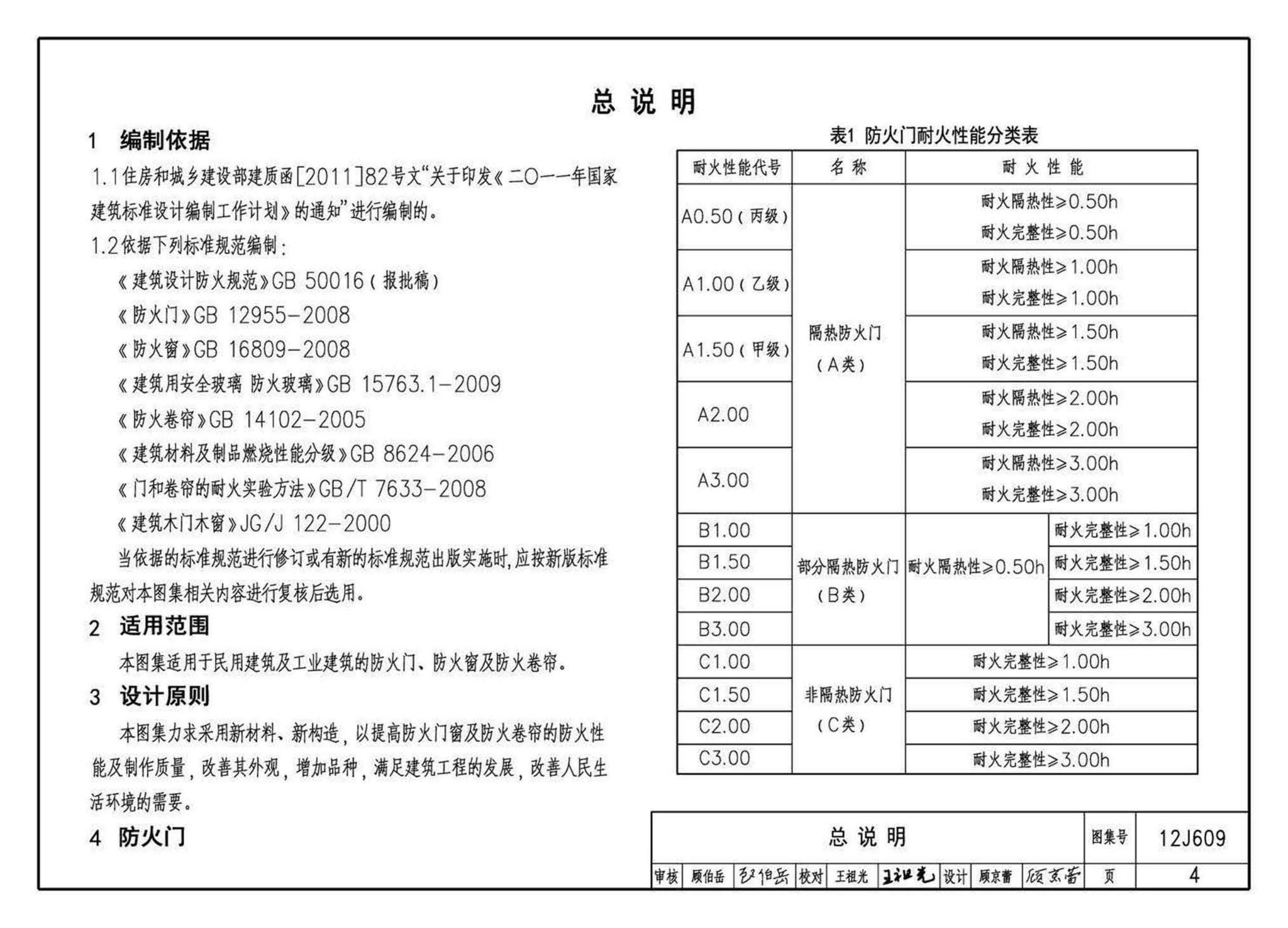 12J609--防火门窗