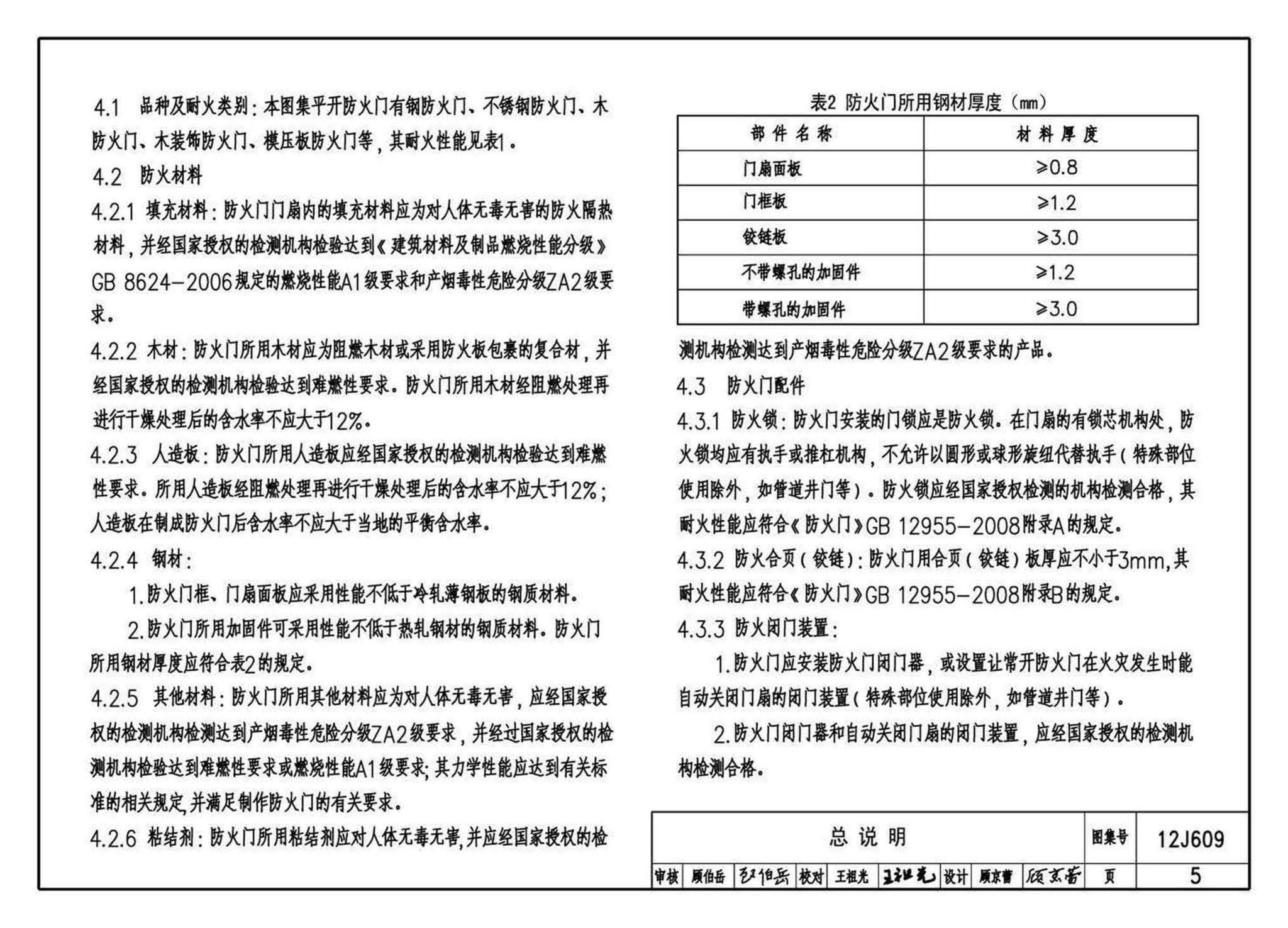 12J609--防火门窗