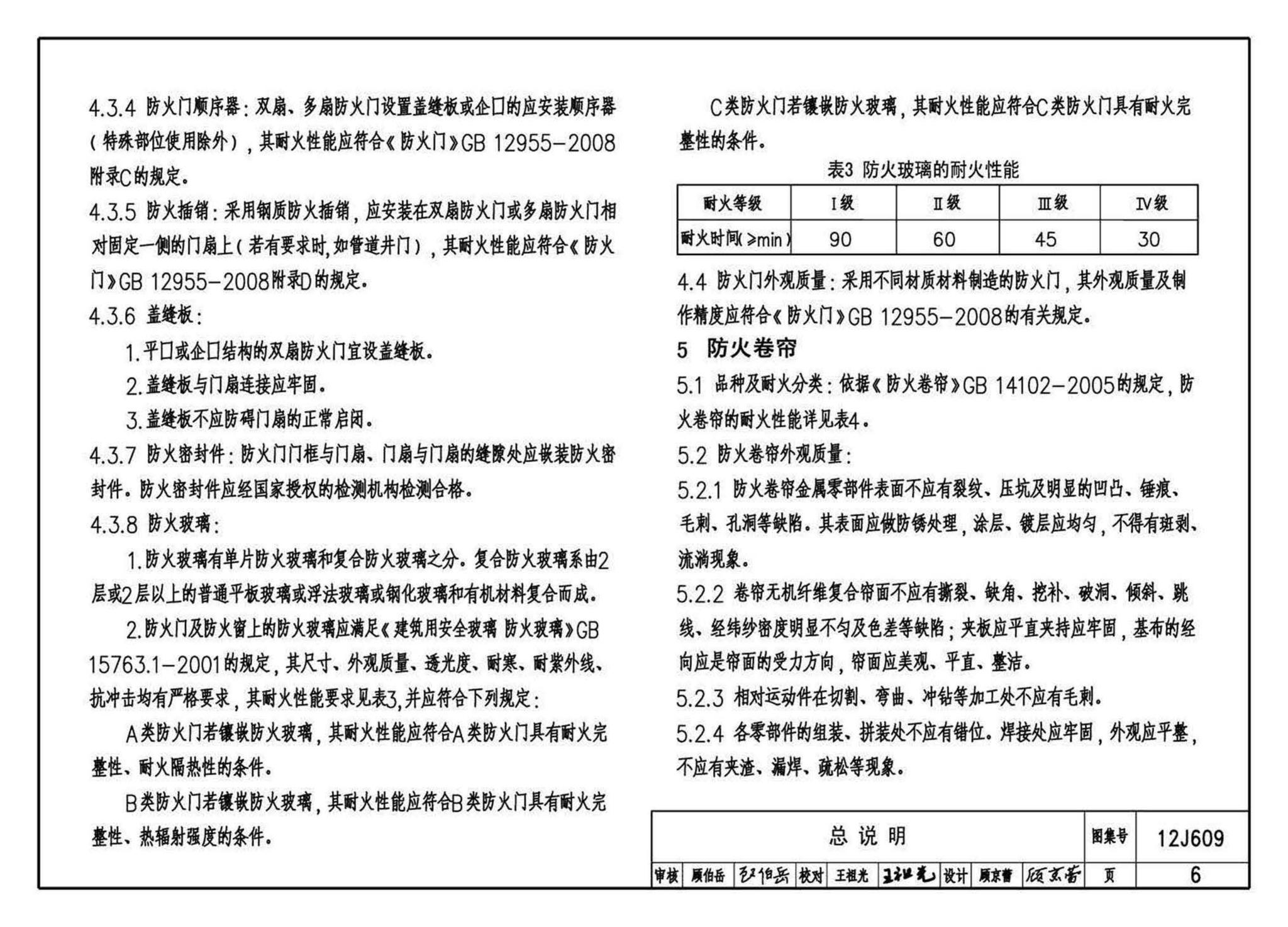 12J609--防火门窗