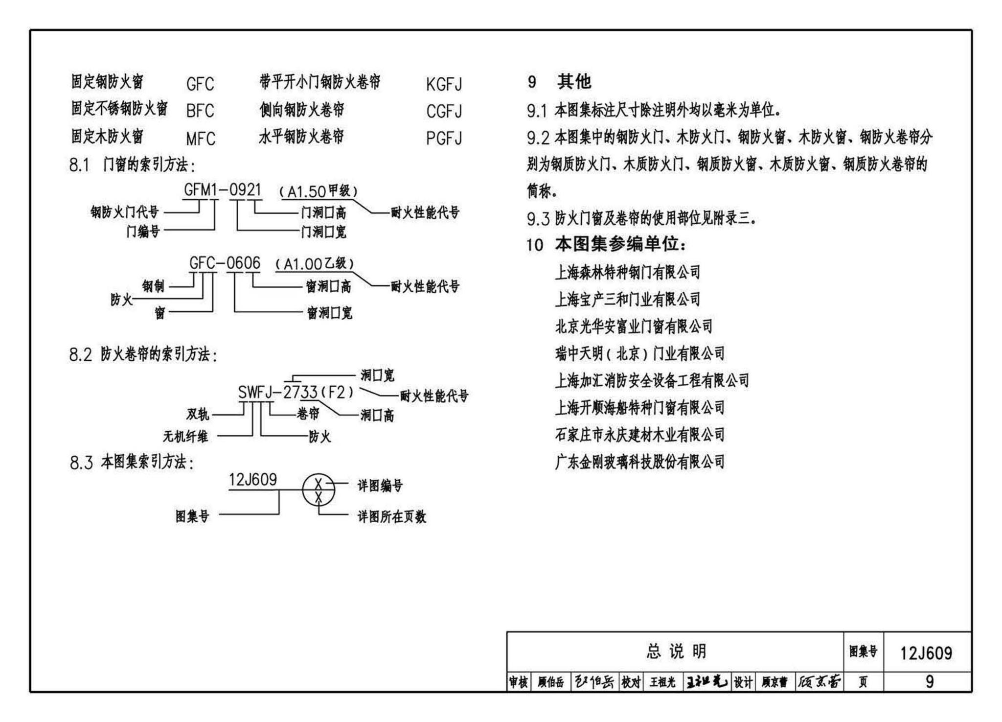 12J609--防火门窗