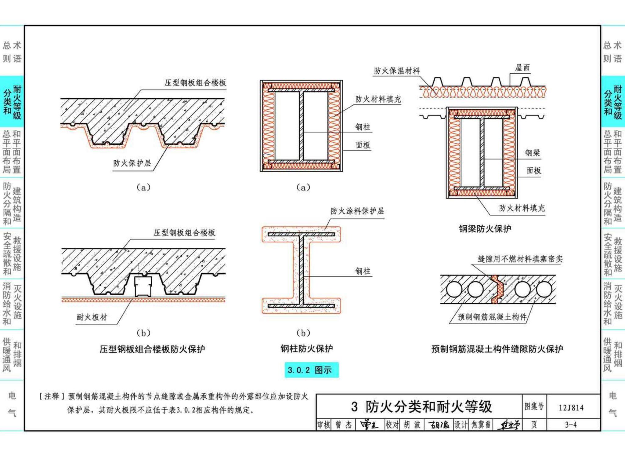 12J814--《汽车库、修车库、停车场设计防火规范》图示