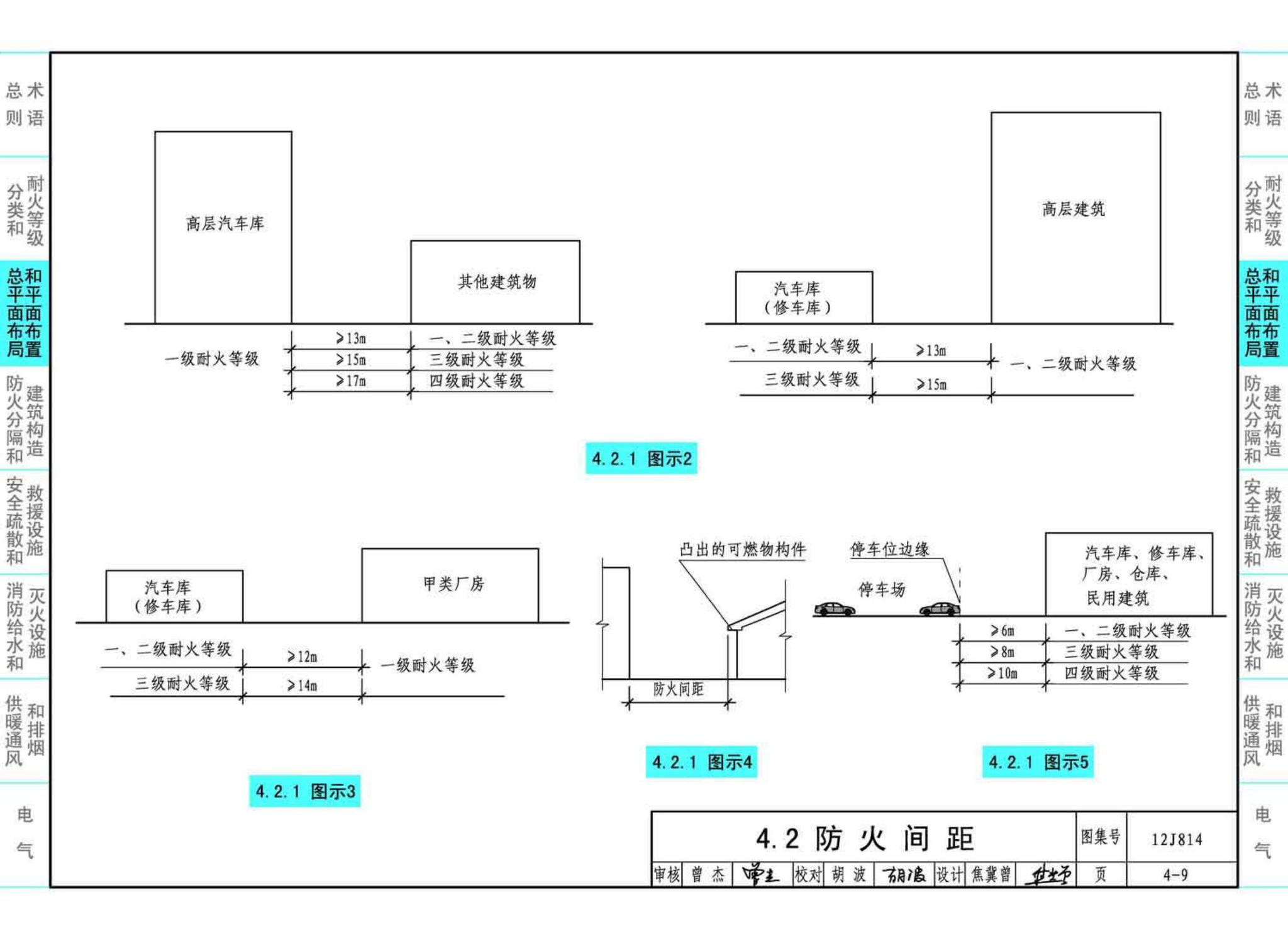 12J814--《汽车库、修车库、停车场设计防火规范》图示