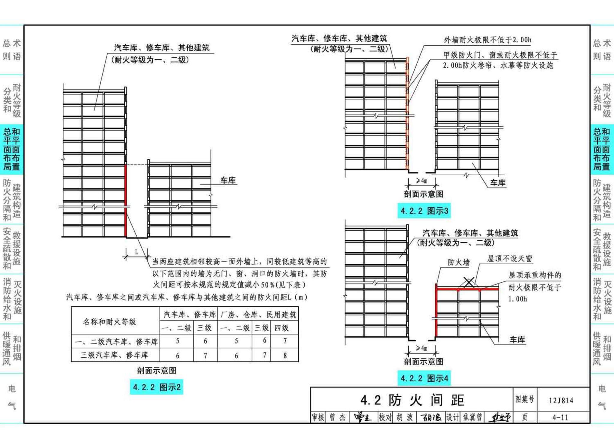 12J814--《汽车库、修车库、停车场设计防火规范》图示