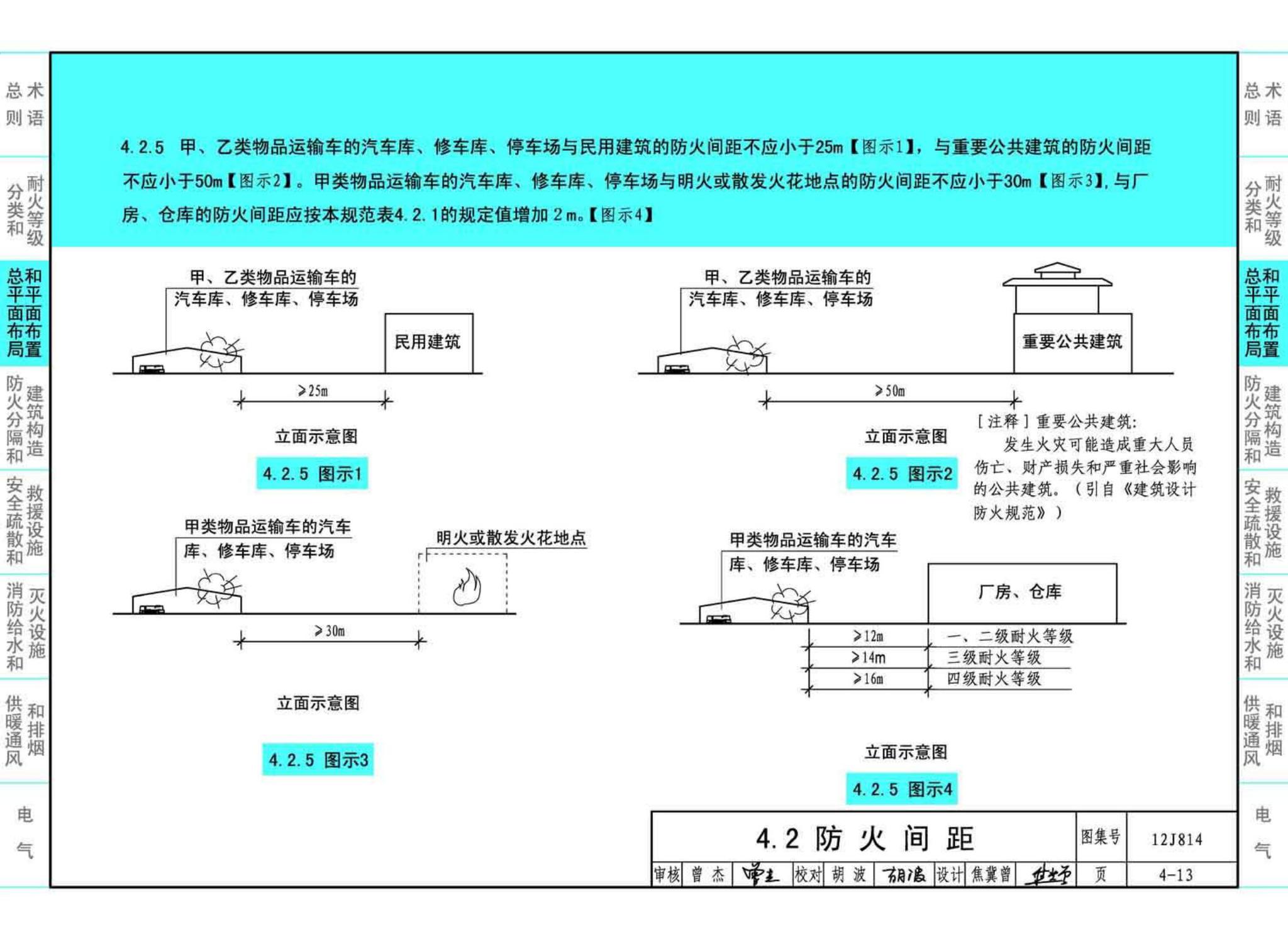 12J814--《汽车库、修车库、停车场设计防火规范》图示