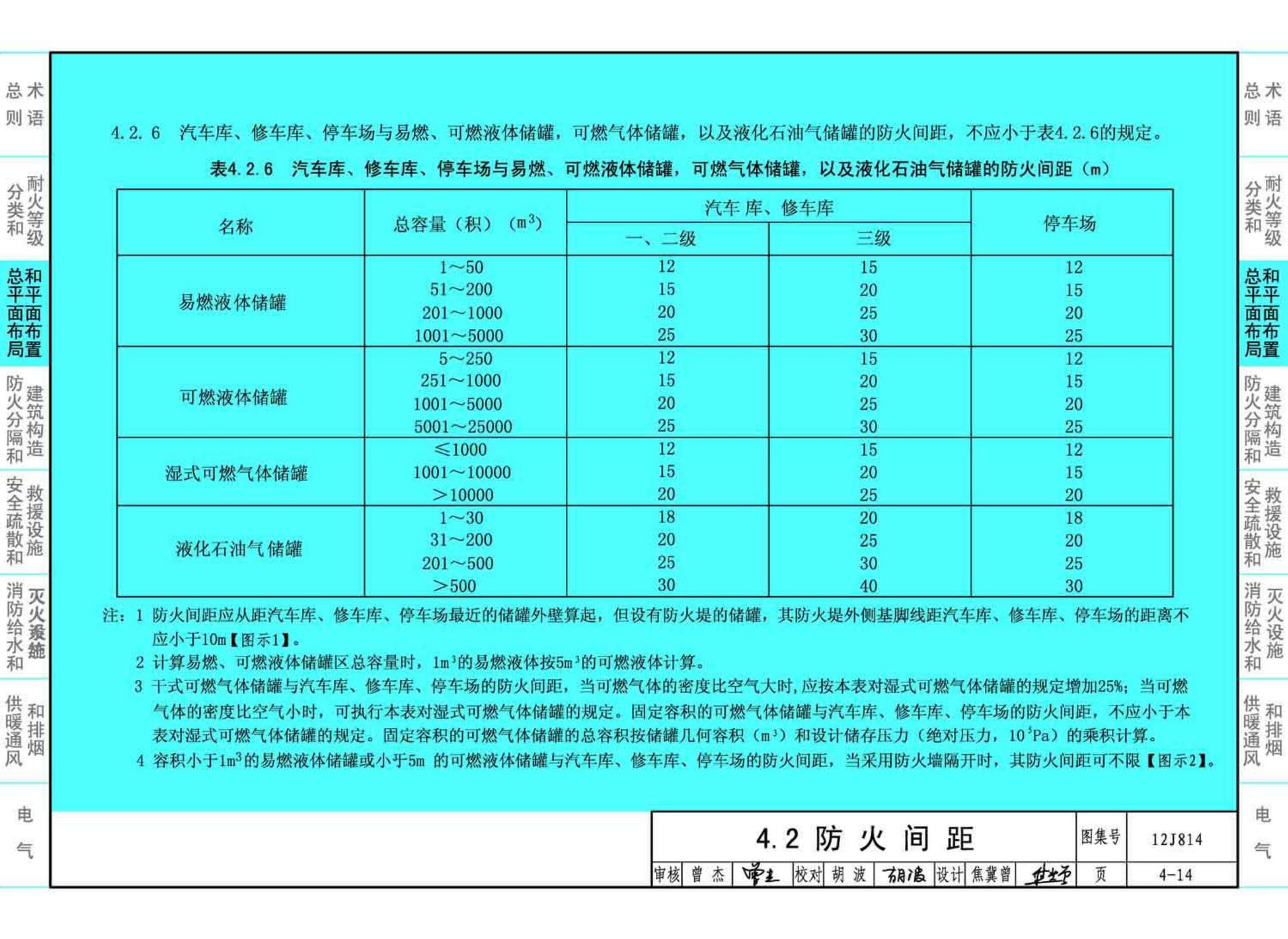 12J814--《汽车库、修车库、停车场设计防火规范》图示