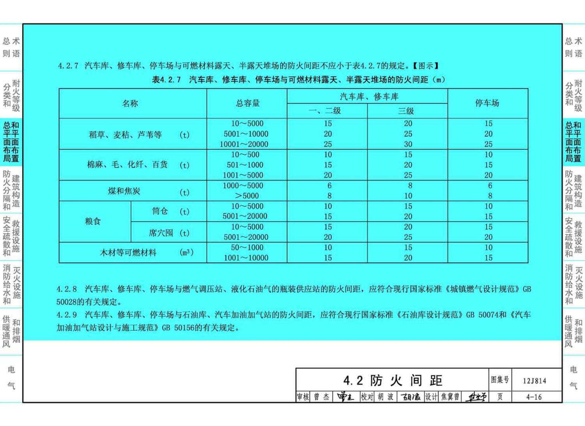 12J814--《汽车库、修车库、停车场设计防火规范》图示