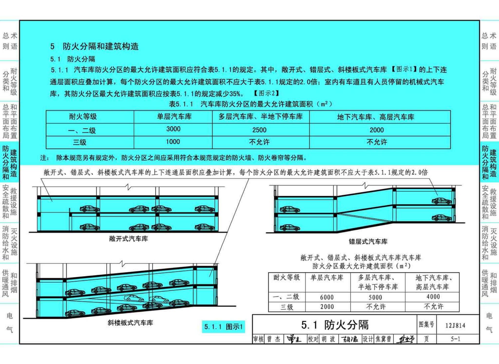 12J814--《汽车库、修车库、停车场设计防火规范》图示