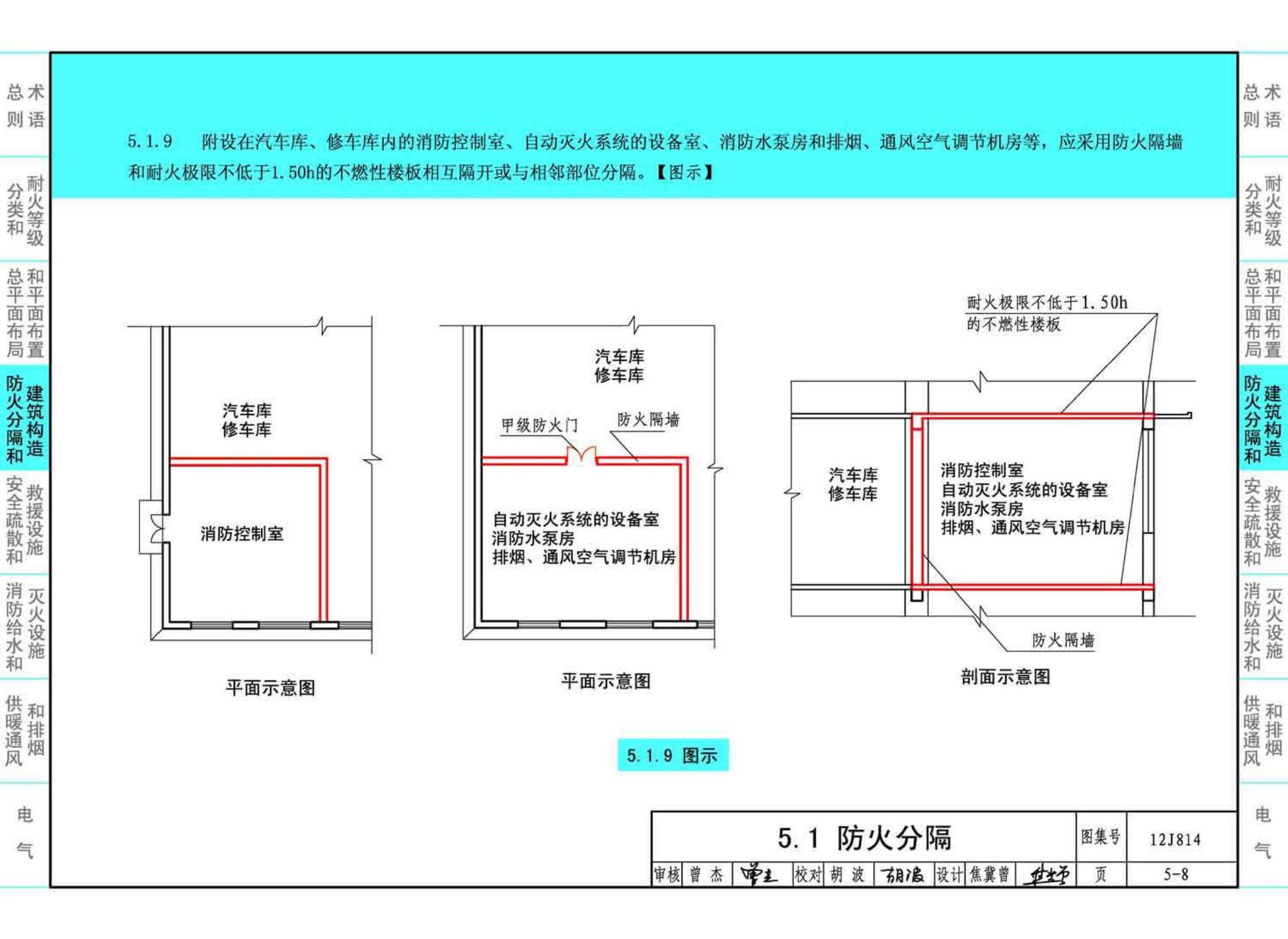 12J814--《汽车库、修车库、停车场设计防火规范》图示