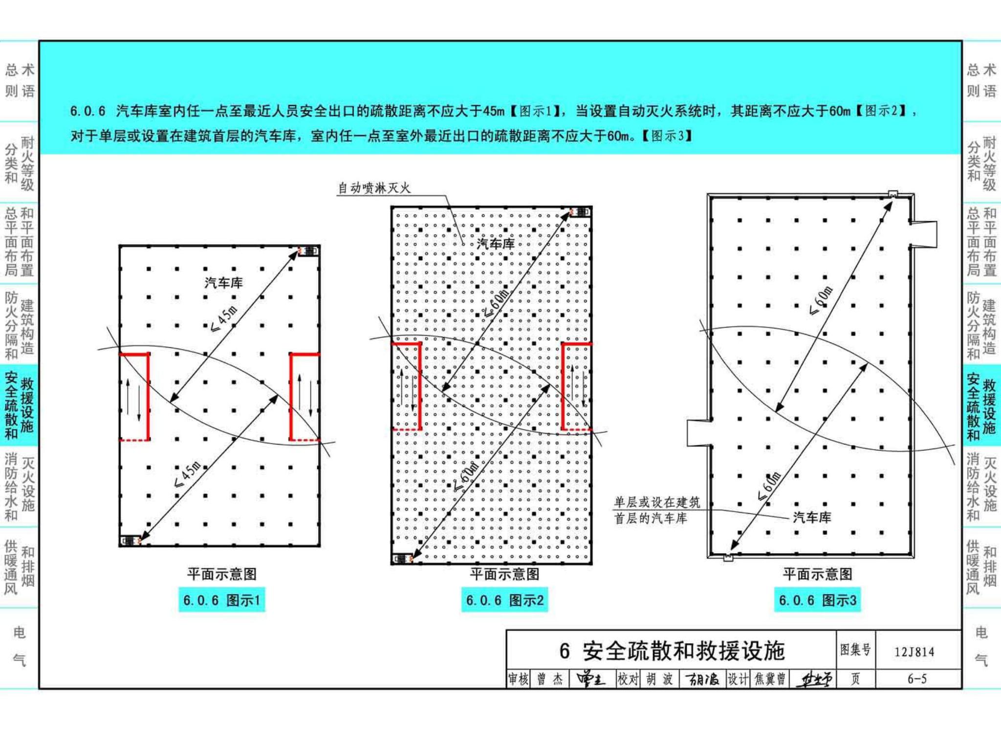 12J814--《汽车库、修车库、停车场设计防火规范》图示