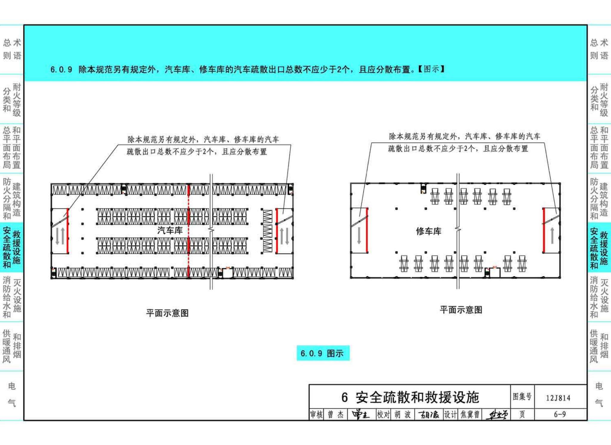 12J814--《汽车库、修车库、停车场设计防火规范》图示