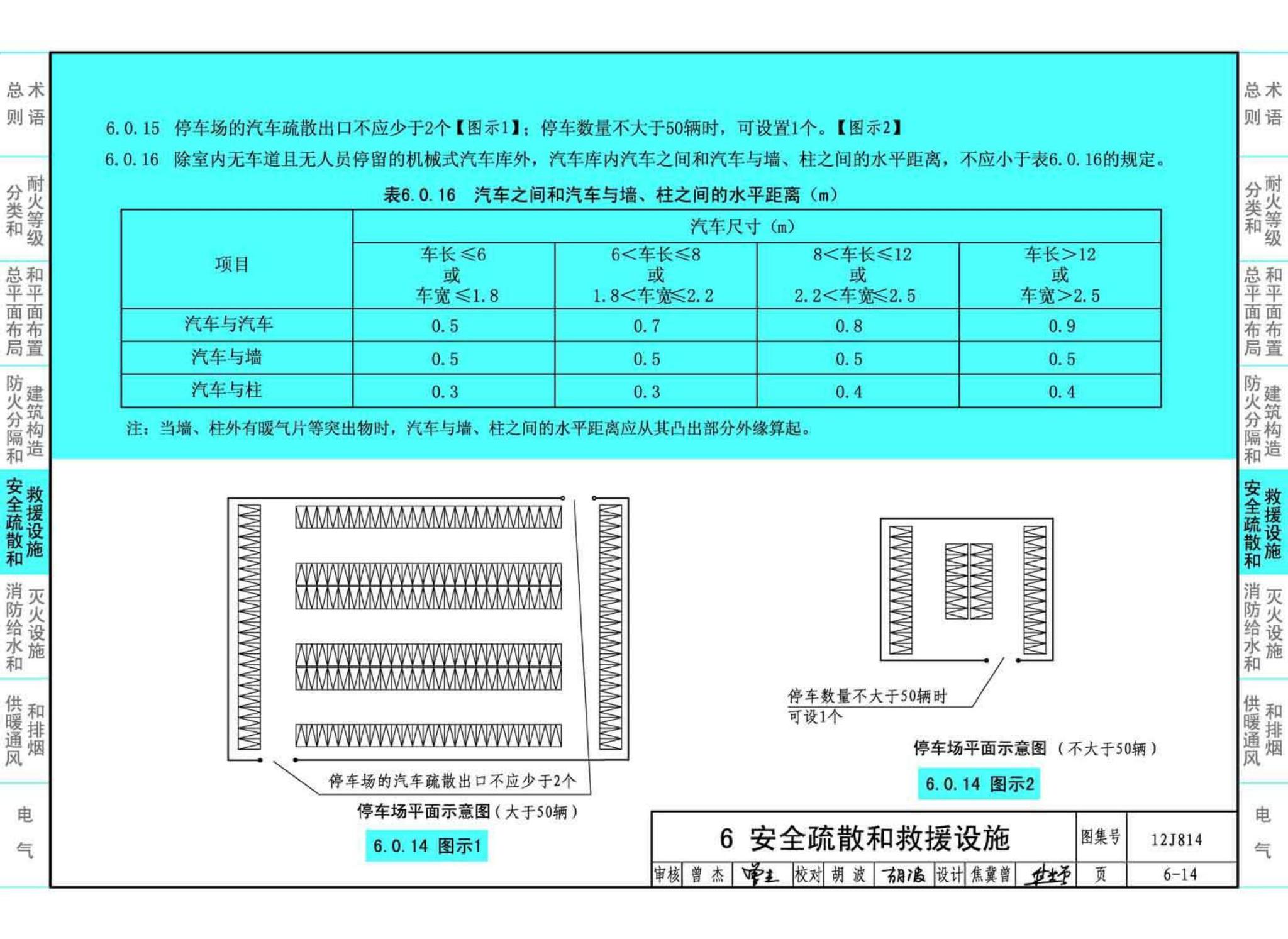 12J814--《汽车库、修车库、停车场设计防火规范》图示