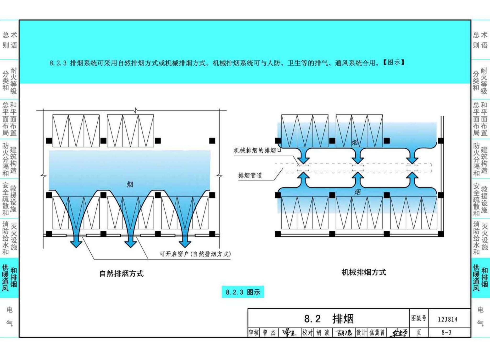 12J814--《汽车库、修车库、停车场设计防火规范》图示