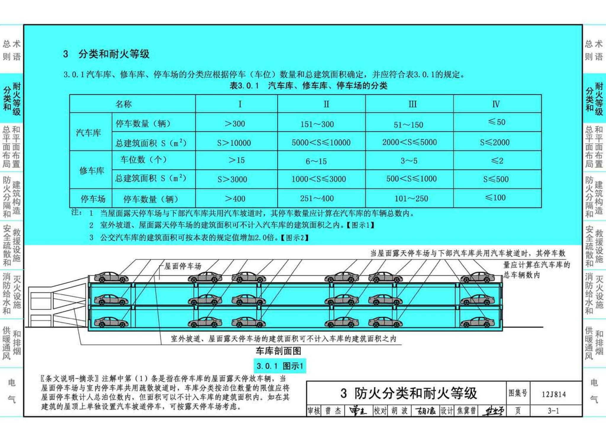 12J814--《汽车库、修车库、停车场设计防火规范》图示