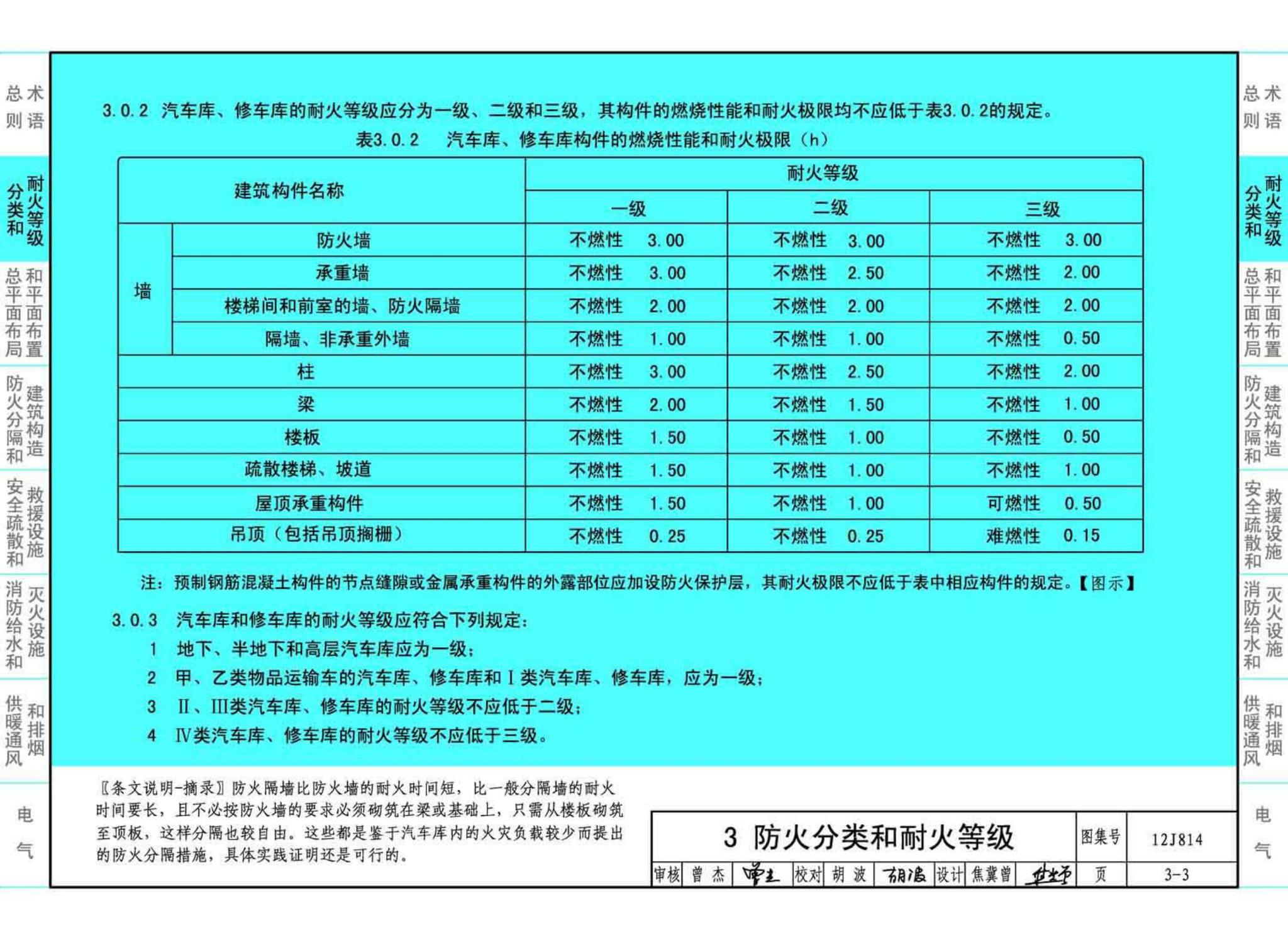 12J814--《汽车库、修车库、停车场设计防火规范》图示