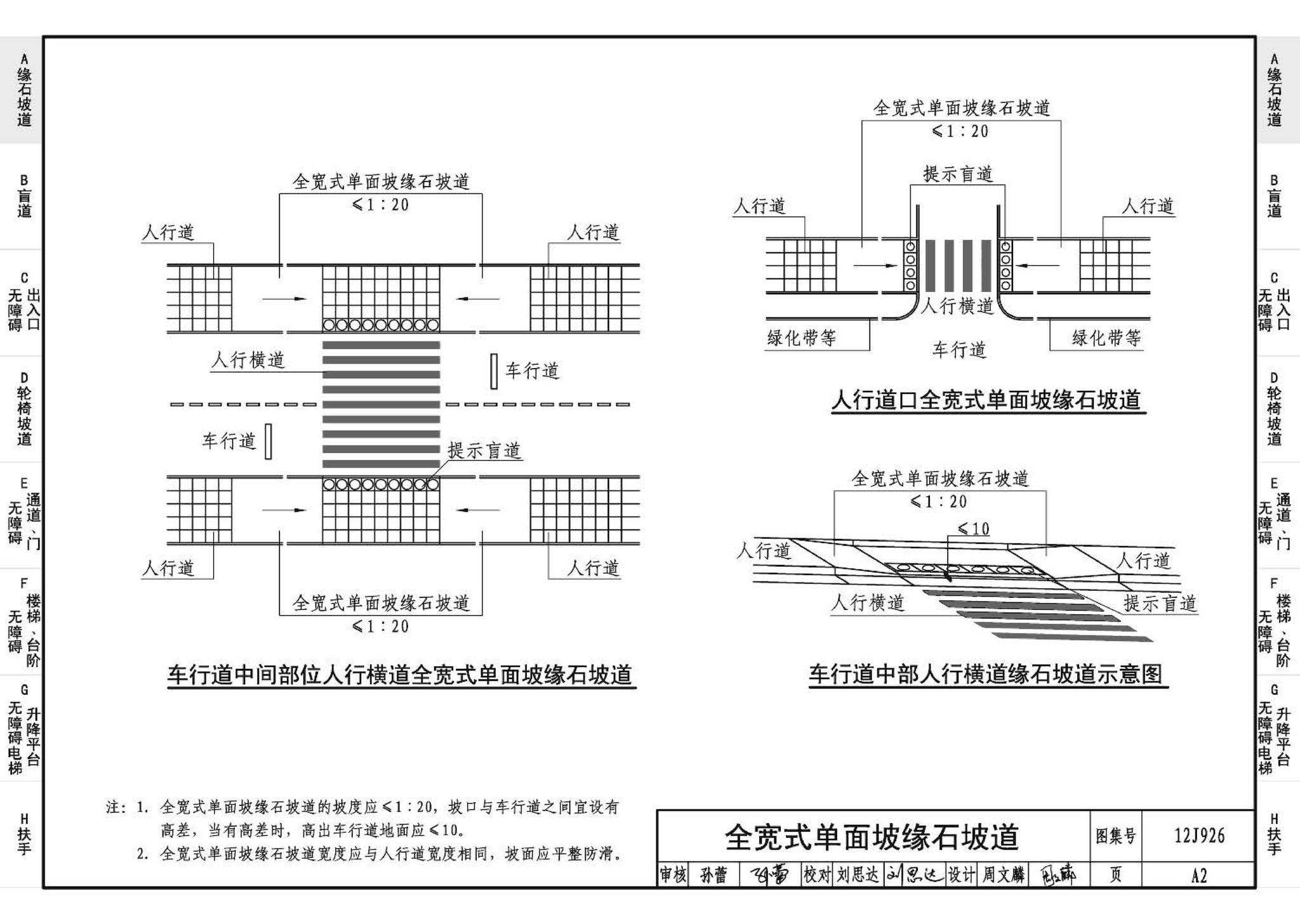 12J926--无障碍设计