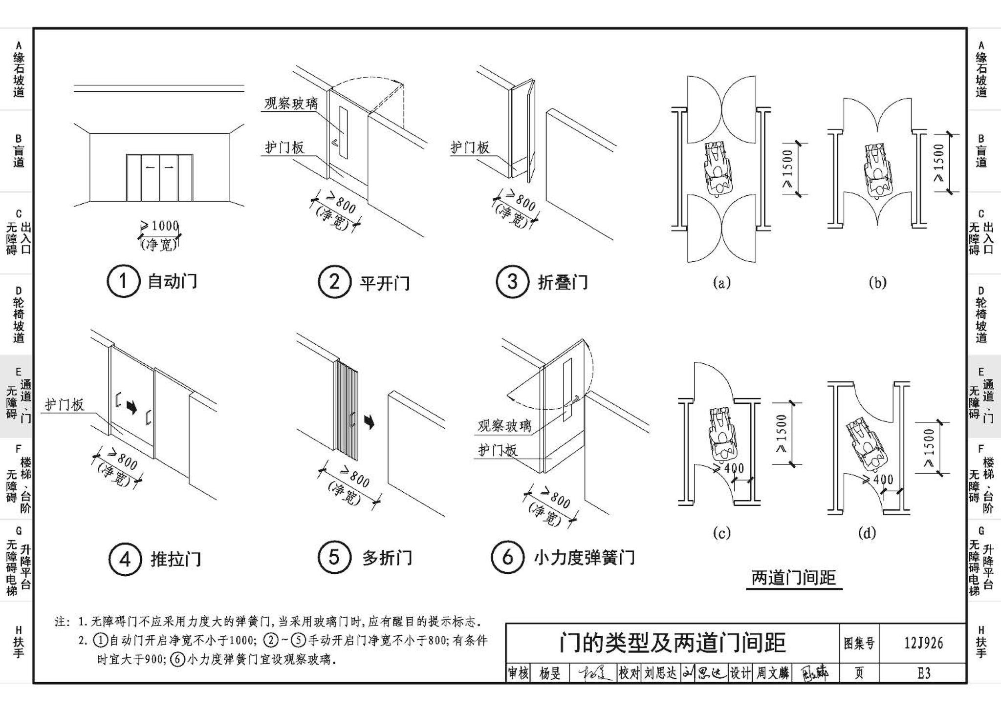 12J926--无障碍设计