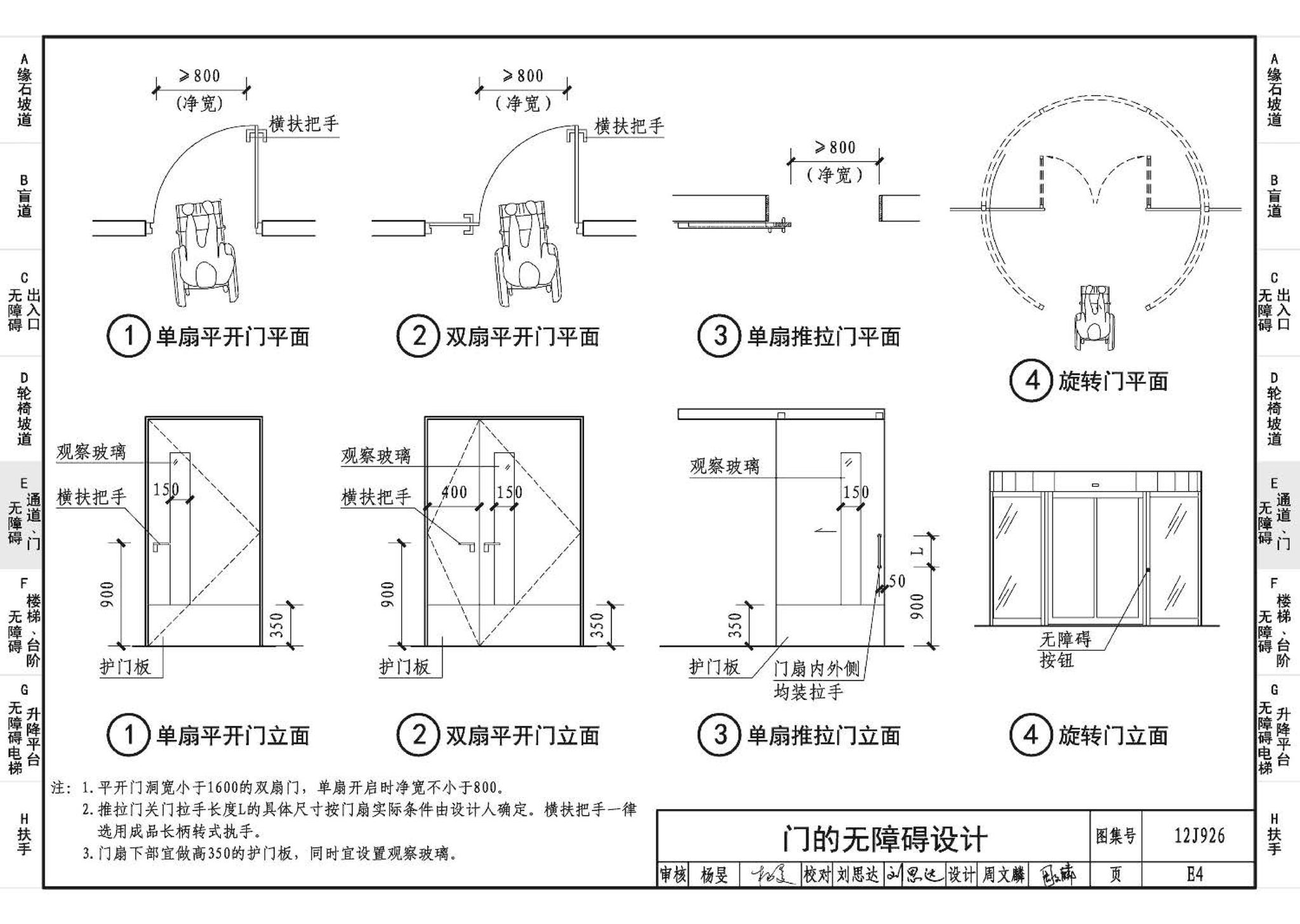 12J926--无障碍设计