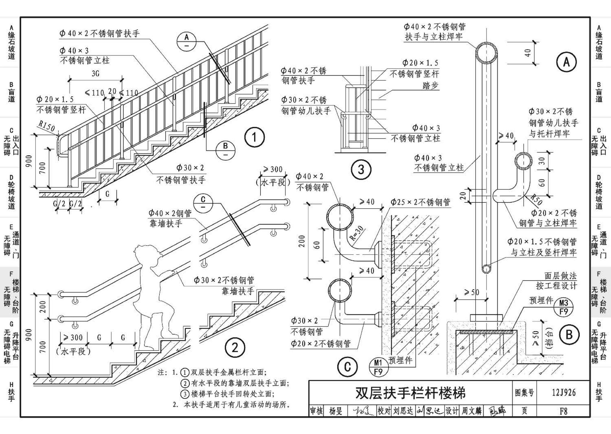 12J926--无障碍设计