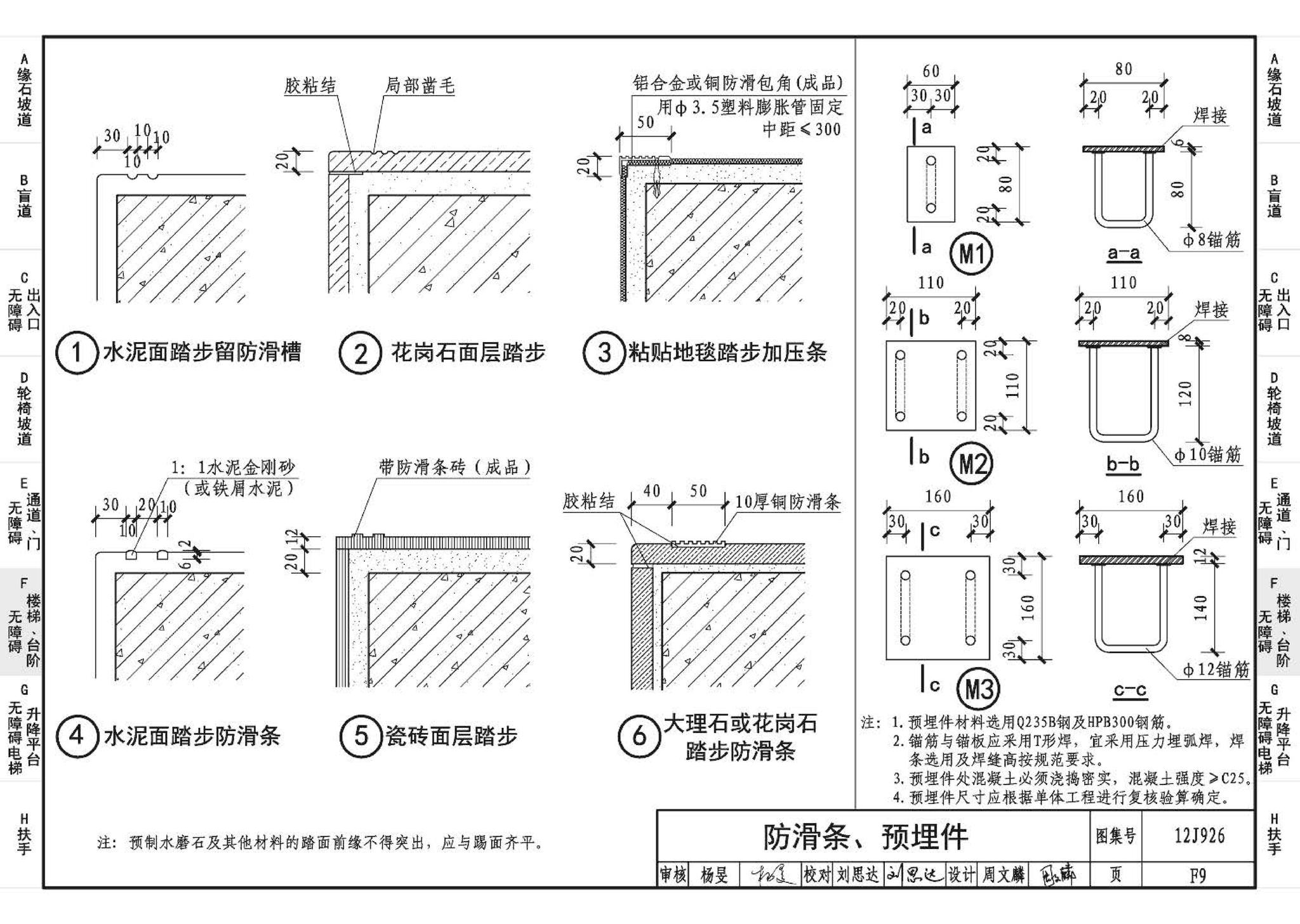 12J926--无障碍设计