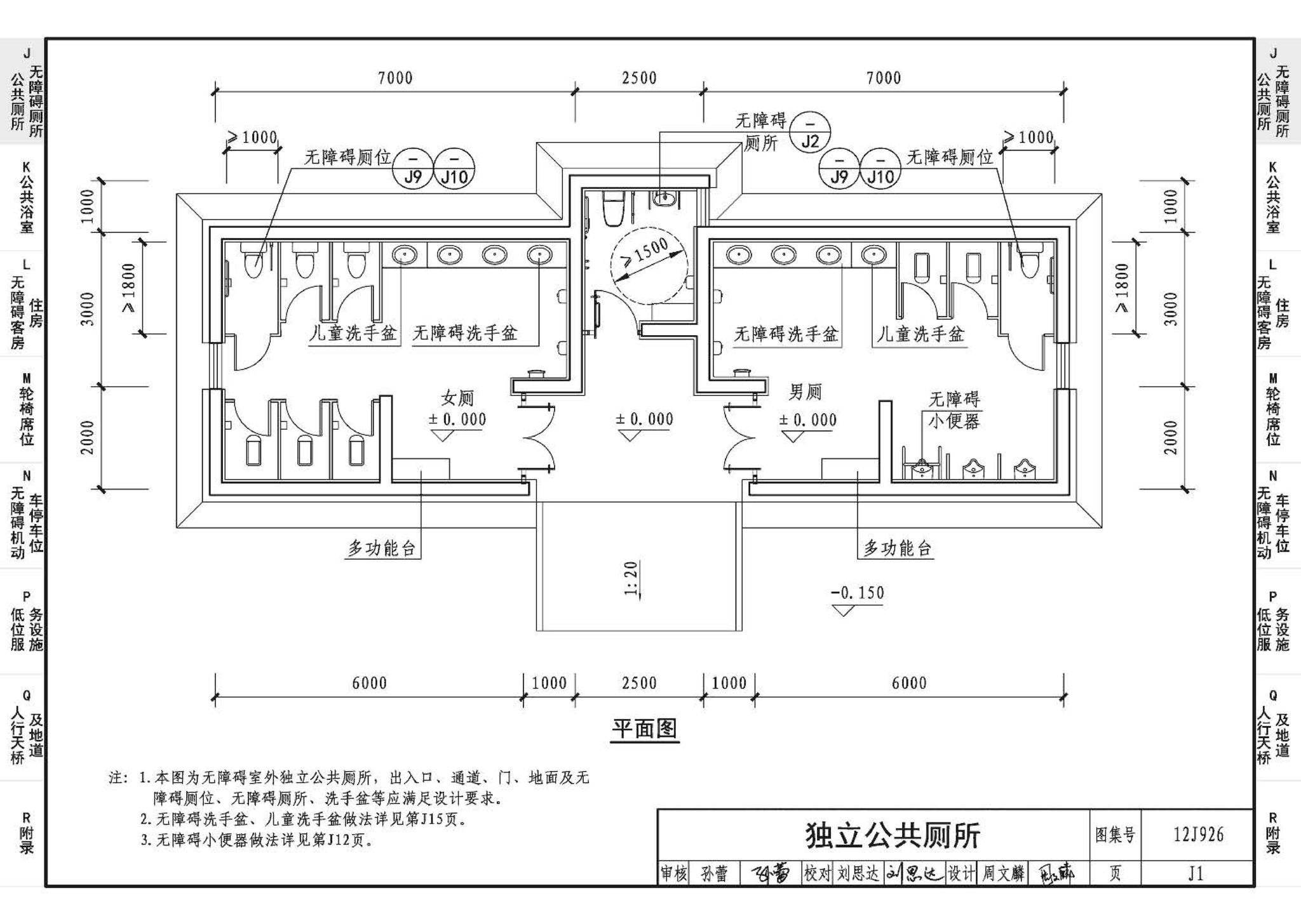 12J926--无障碍设计