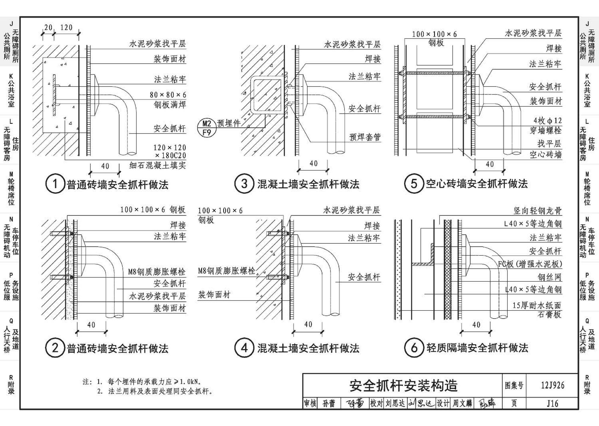 12J926--无障碍设计