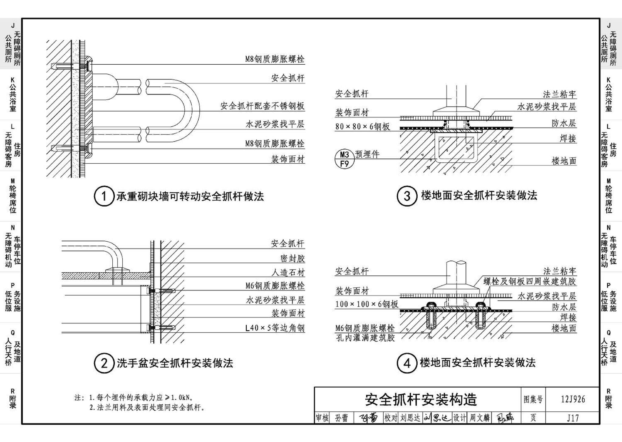 12J926--无障碍设计