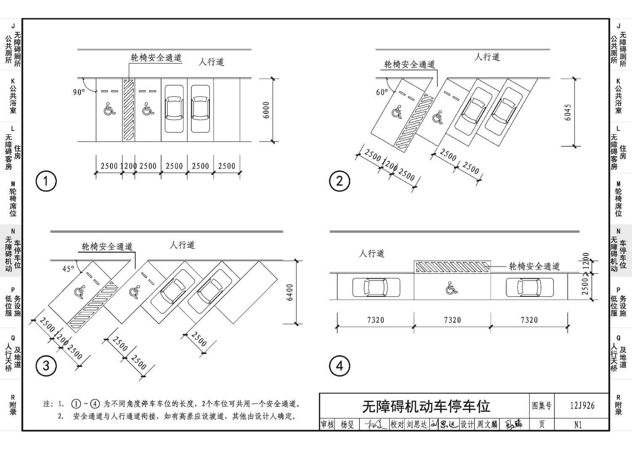 12J926--无障碍设计