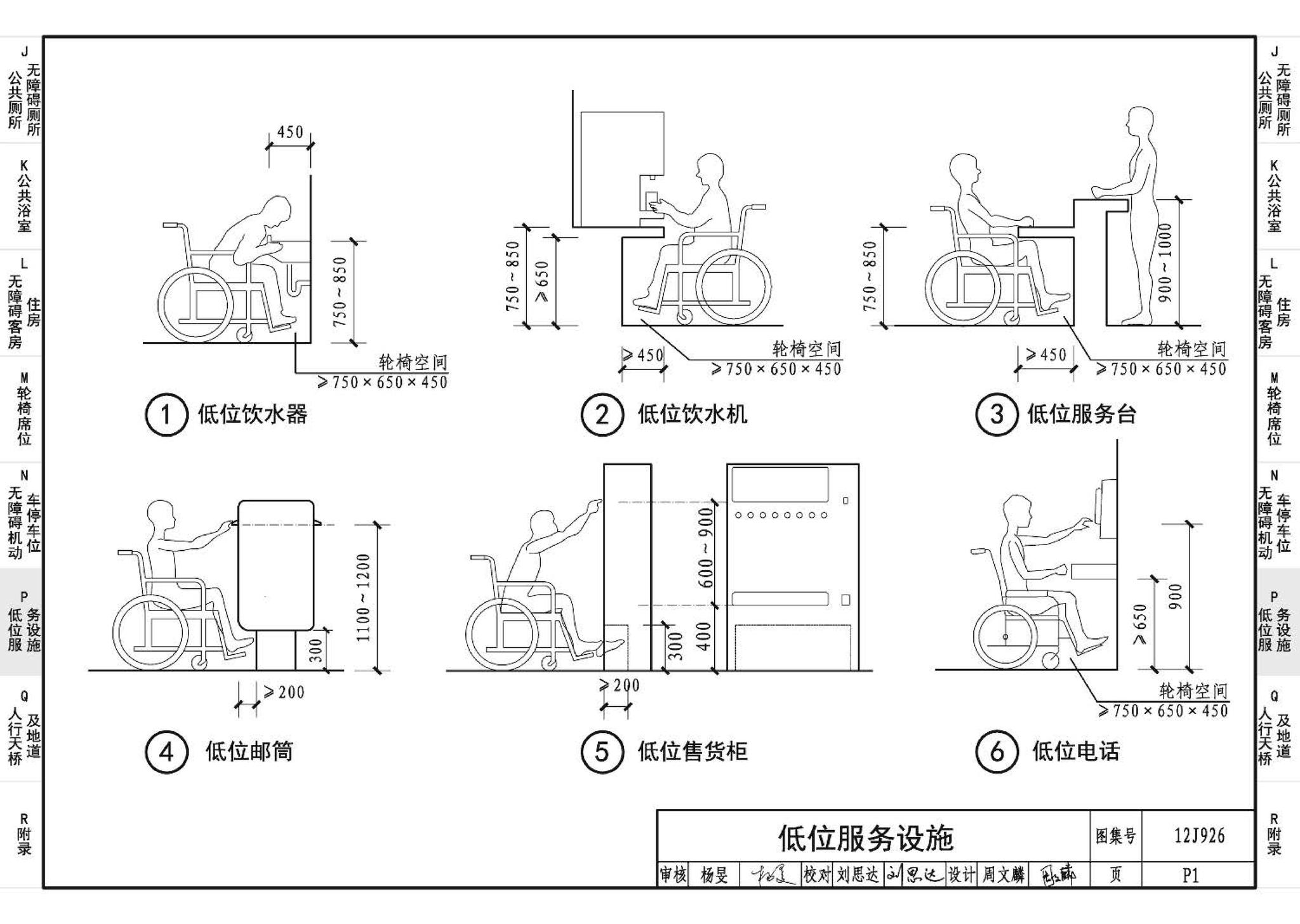 12J926--无障碍设计