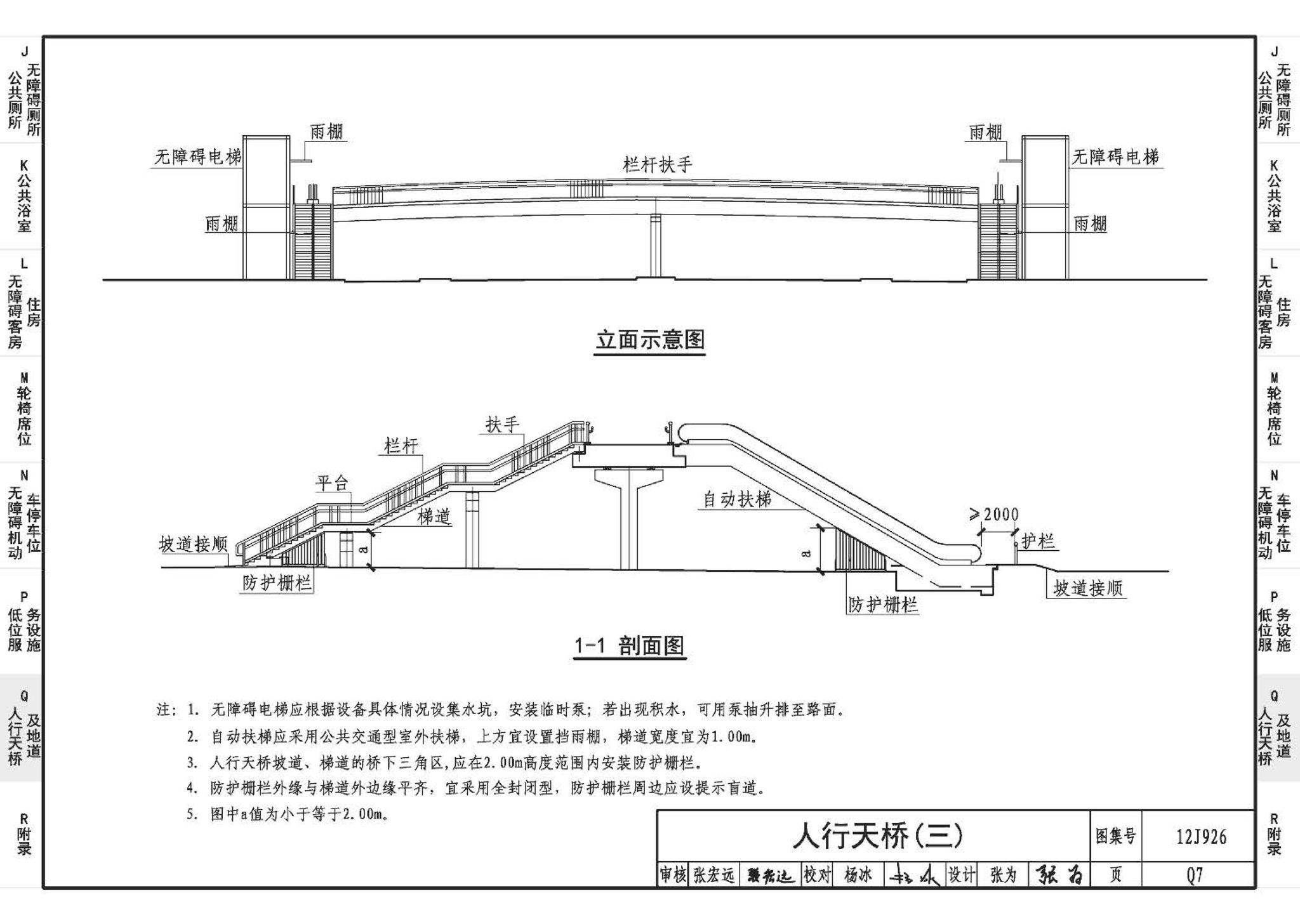 12J926--无障碍设计