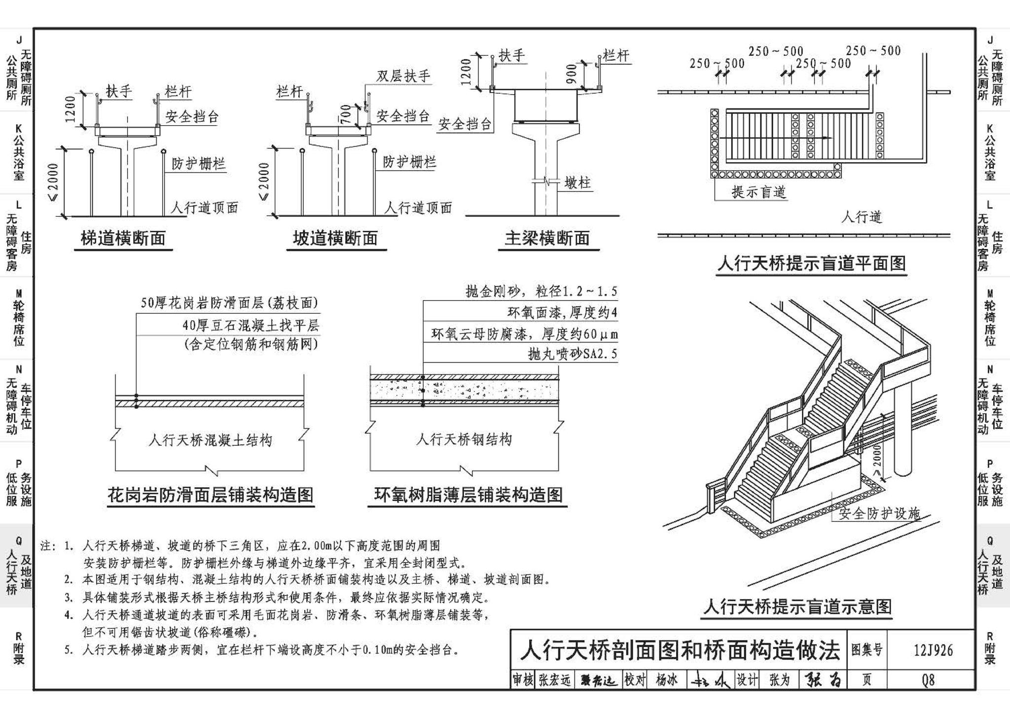 12J926--无障碍设计